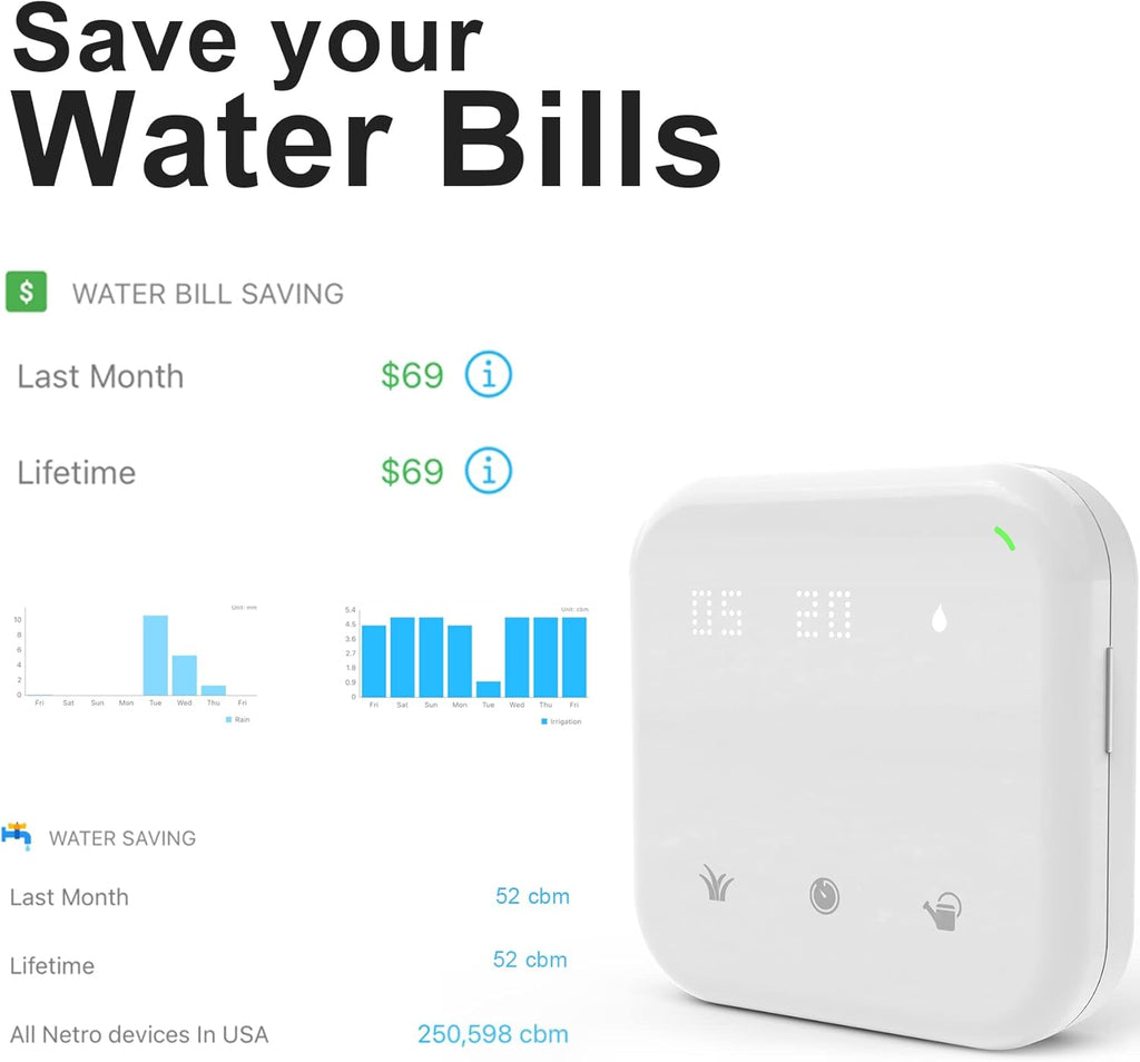 Netro Spark Smart Sprinkler Controller, WiFi, Weather Aware, Remote Access, Compatible with Alexa (16 Zone)