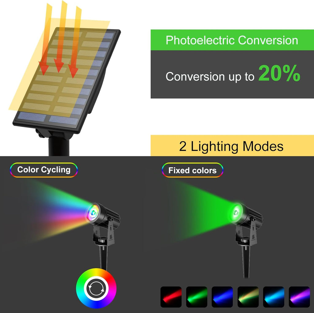 T-SUN RGB Solar Spotlights Outdoor, Halloween Decoration Solar Landscape Spotlights, IP65 Waterproof Color Changing Spot Lights Outdoor Security Wall Lights for Garden, Yard, Driveway, Pool Area(RGB)