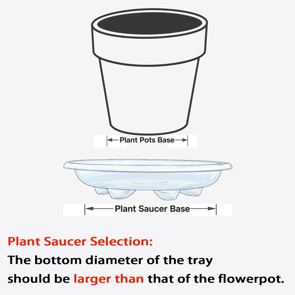 6 Pack of 12 inch Plant Saucer, Large Heavy Duty Plastic Plant Saucers Round, Plant Drip Trays for Indoors Outdoor, Plant Water Tray for Planters, Black
