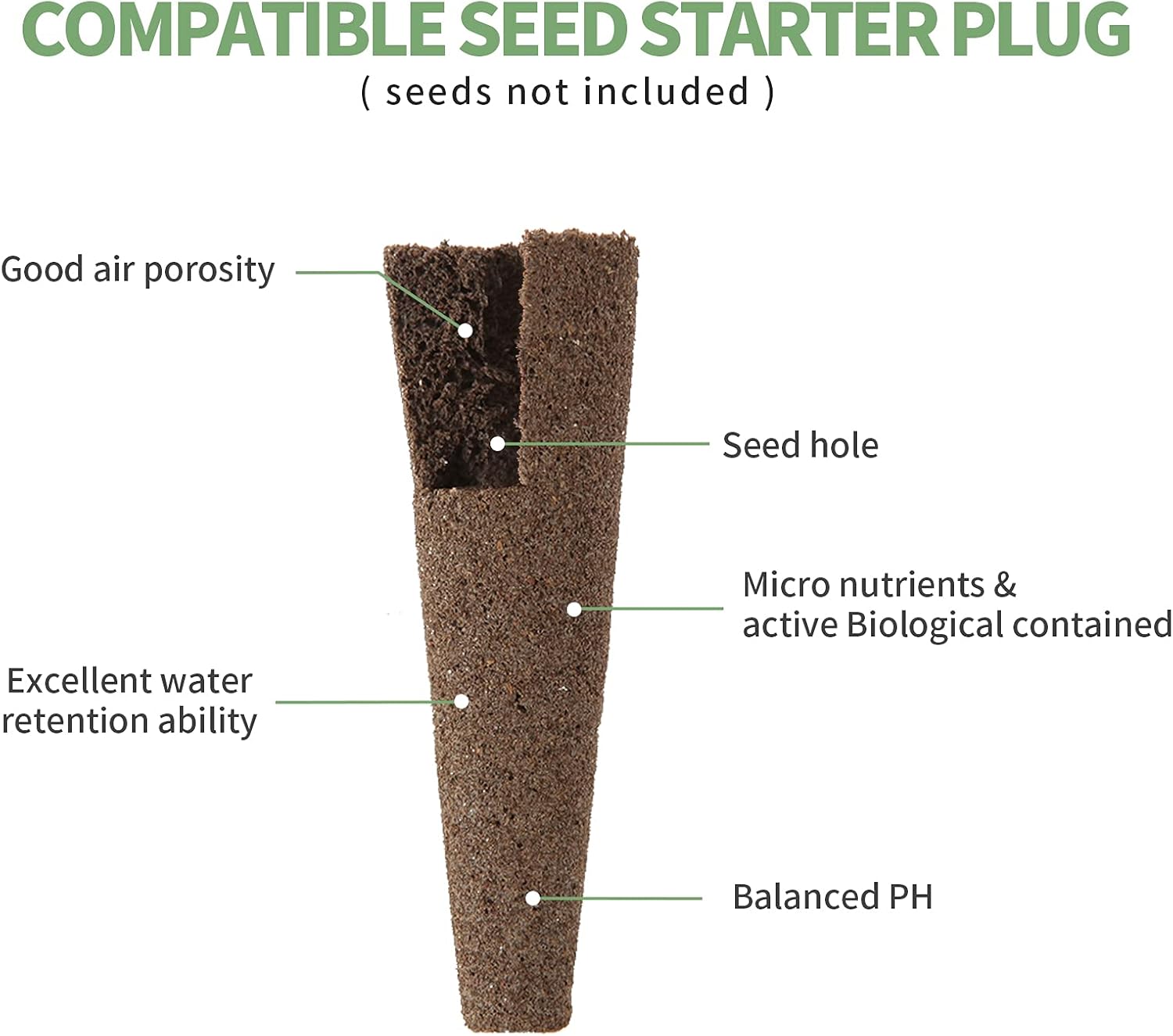 50 Pack Grow Sponges, Seed Starter Pods Growth Sponges Compatible with AeroGarden, PH-Balanced Refill Pods Gardening Accessories for Hydroponic Indoor Growing System