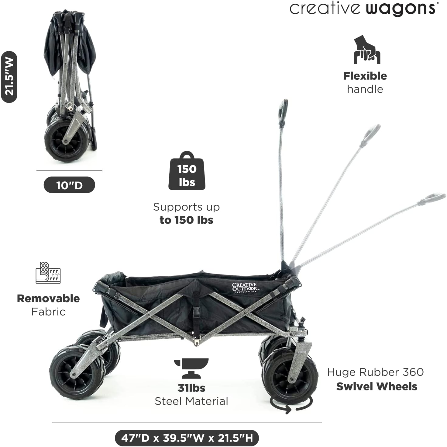 Creative Outdoor Push Pull Stroller Wagon, Beach Hauler XXL Deluxe with Canopy, Collapsible and Portable Heavy Duty Folding Cart, Supports up to 200lbs Weight Capacity, Giant 10" Wheels