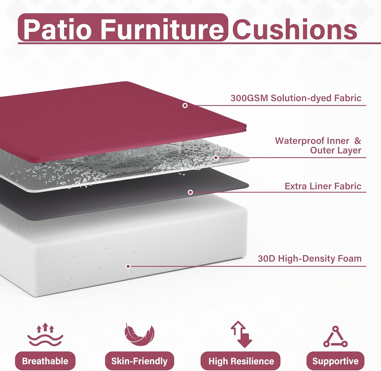 Patio Chair Cushions 19 X 19 X 4 Inch Waterproof Outdoor Seat Cushions for Patio Furniture, Outdoor Sofa Couch Pads with Ties & Handle, Set of 2, Fuchsiared