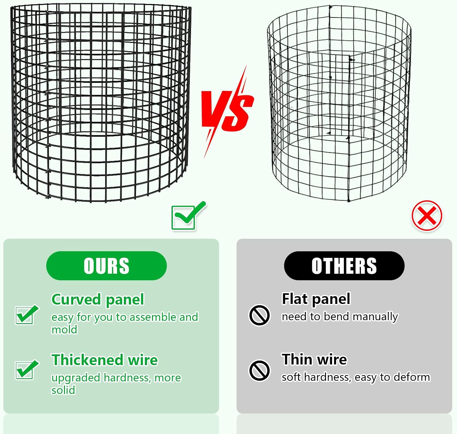 5 Pack Plant Protector from Animals, 13x12 inch Wire Plant Cages Mesh Plant Cage Garden Plant Protector, Sturdy Bunny Barricades Chicken Wire Cloche Plant Protectors for Keeping Bunny Animals Out