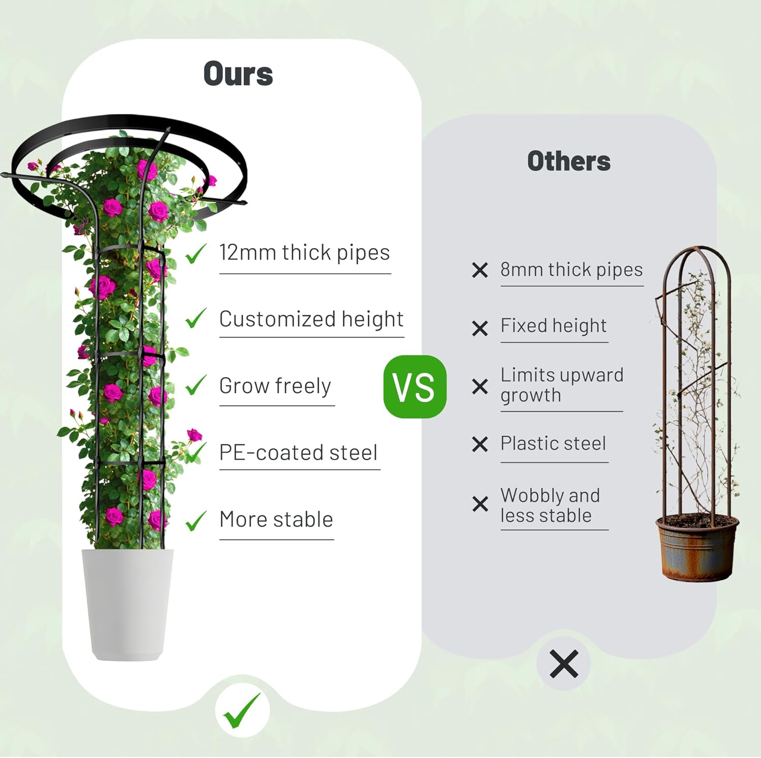 Garden Trellis for Climbing Plants Outdoor, 6.9FT Tall Metal Obelisk Trellis, 82.7" Umbrella Trellis for Potted Plants, Mushroom Top Trellises for Vines, Rose, Clematis, Pea, Bean, Tomato