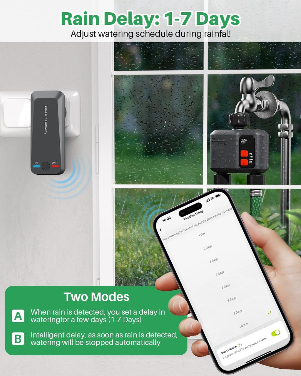WiFi Sprinkler Timer 2 Zone with 984 Feet RF Gateway, 2 Outlet Smart Water Timer for Garden Hose with Rain Delay/Manual/Automatic,WiFi Water Hose Timers for Garden & Lawns