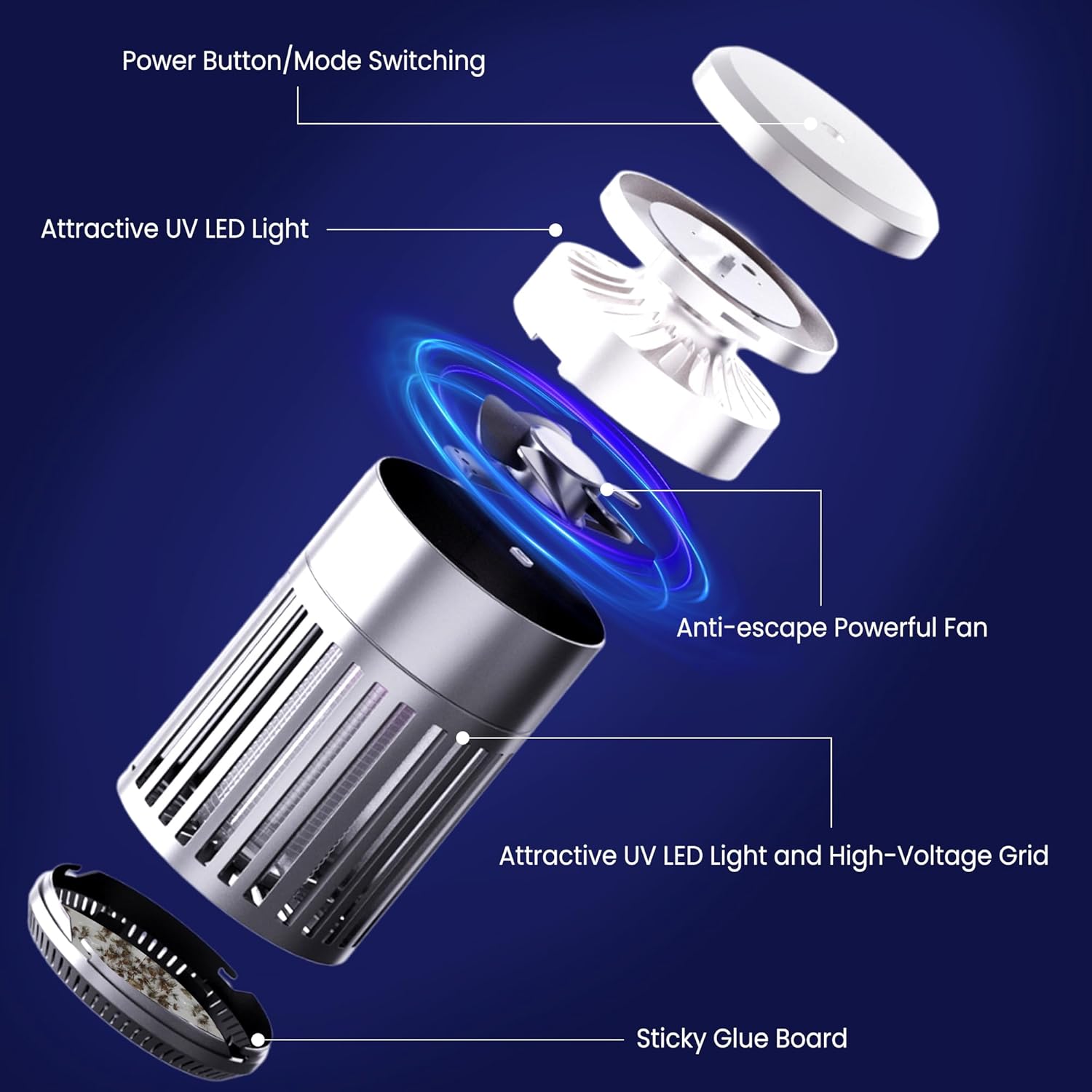 Pest Sniper Indoor Insect Trap,Attracts and Zaps Mosquitos, Gnats, Moths, Fruit Flies，2 in 1 Bug Zapper with Suction and Electric Grid