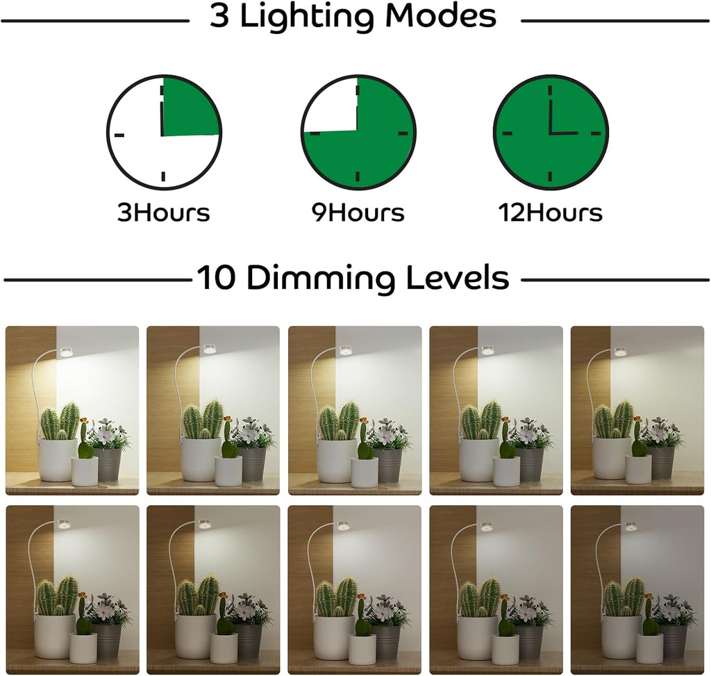 LED Grow Light for Indoor Plants, Full Spectrum Clip On Plant Growing Lamp, Plant Lamp with Adjustable Gooseneck and 10 Level Brightness Dimmable 3/9/12 hrs Auto On/Off Timer (2 Packs)