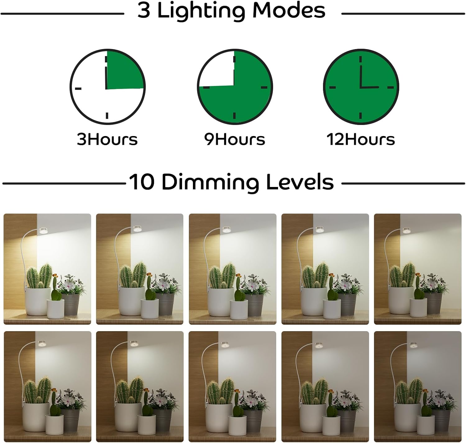 LED Grow Light for Indoor Plants, Full Spectrum Clip On Plant Growing Lamp, Plant Lamp with Adjustable Gooseneck and 10 Level Brightness Dimmable 3/9/12 hrs Auto On/Off Timer (2 Packs)