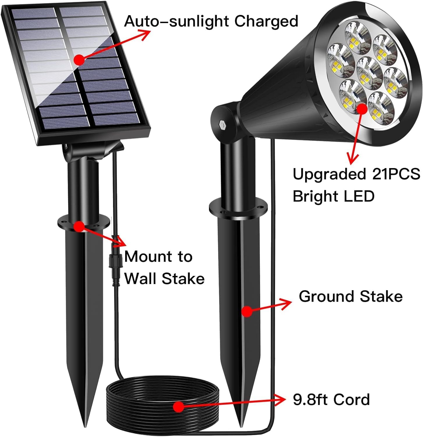 MEIHONG Solar Spot Light Outdoor, Waterproof LED Landscape Lights Dusk to Dawn, 2-in-1 Spotlight Solar Powered Accent Lights for Garden Porch Walkway Patio (Yellow-2 Pack)