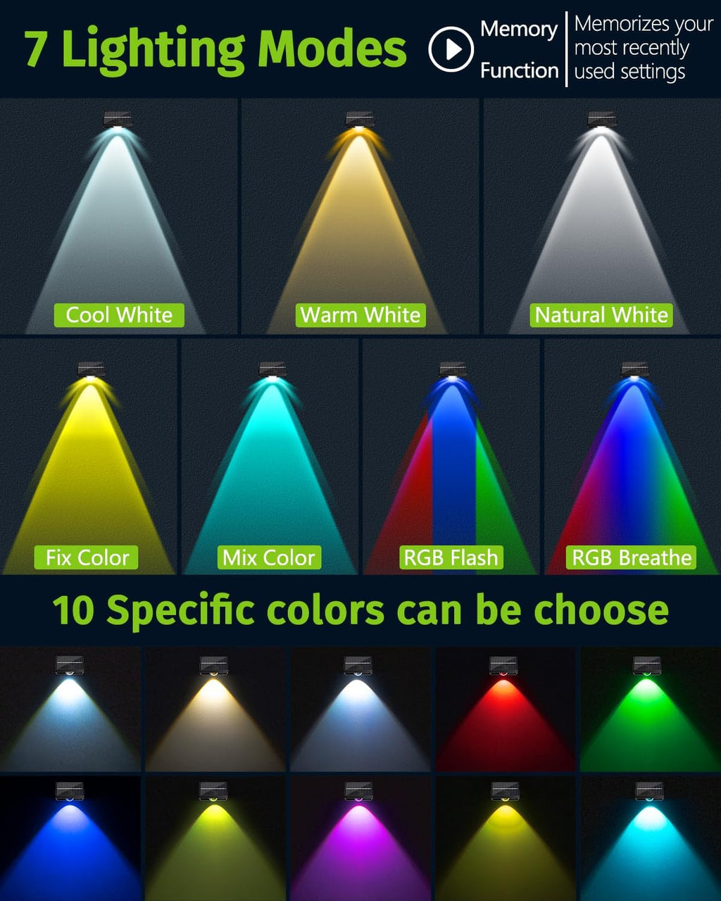 Solar Fence Lights Outdoor Waterproof High Brightness LED Spot Lens Deck Lights 7 Mode Warm & Cool White RGB Solar Powered Wall Lighting Decor for Outside Patio Step Backyard Railing Pool - 16 Pack