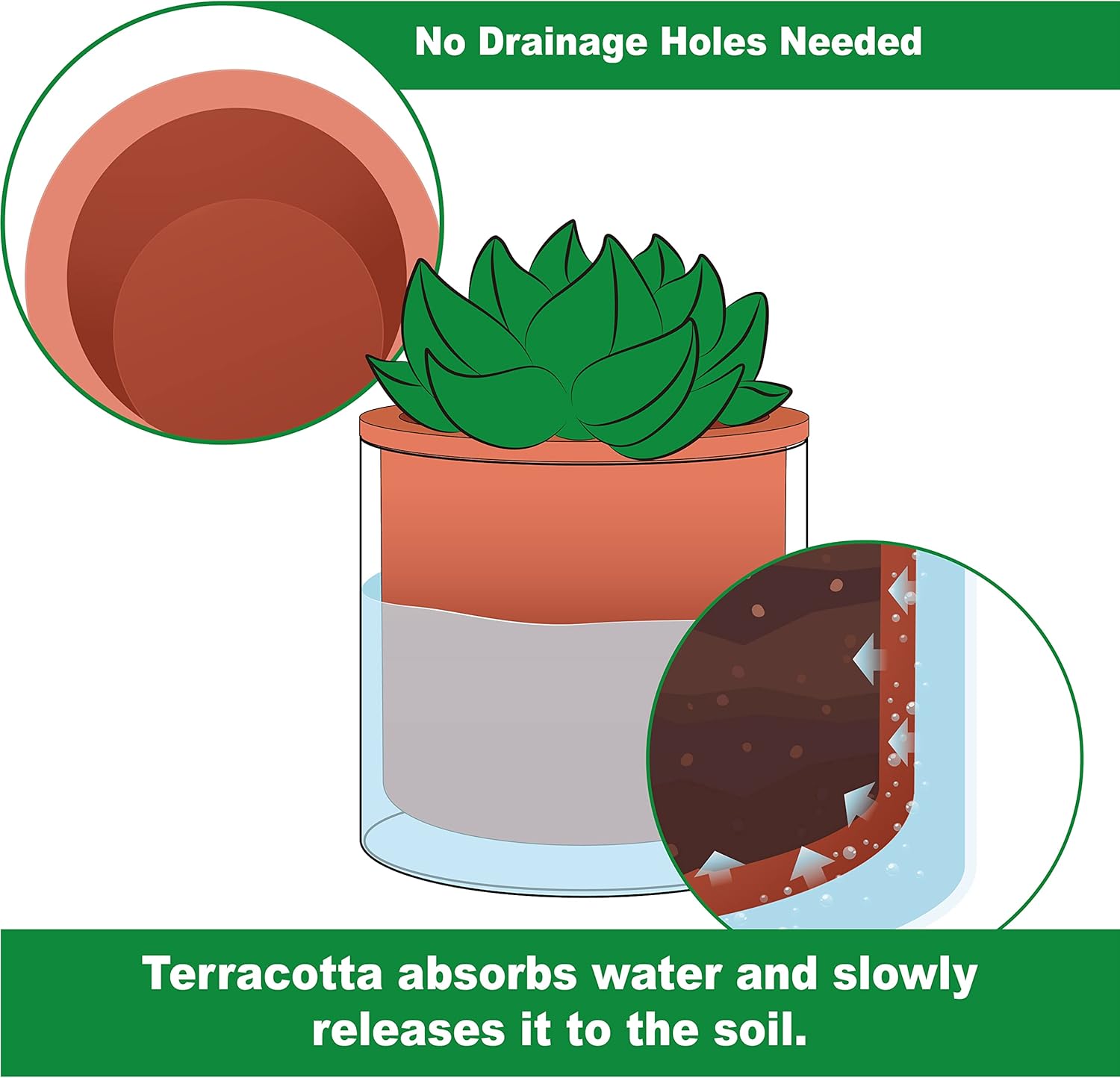 Phoenix Vine 4 Inch Self Watering Plants Pot, Design Terracotta Pot for Plants, Indoor Cylinder Terra Cotta Planter with Glass Vase, Set of 4, 51-A-E-4