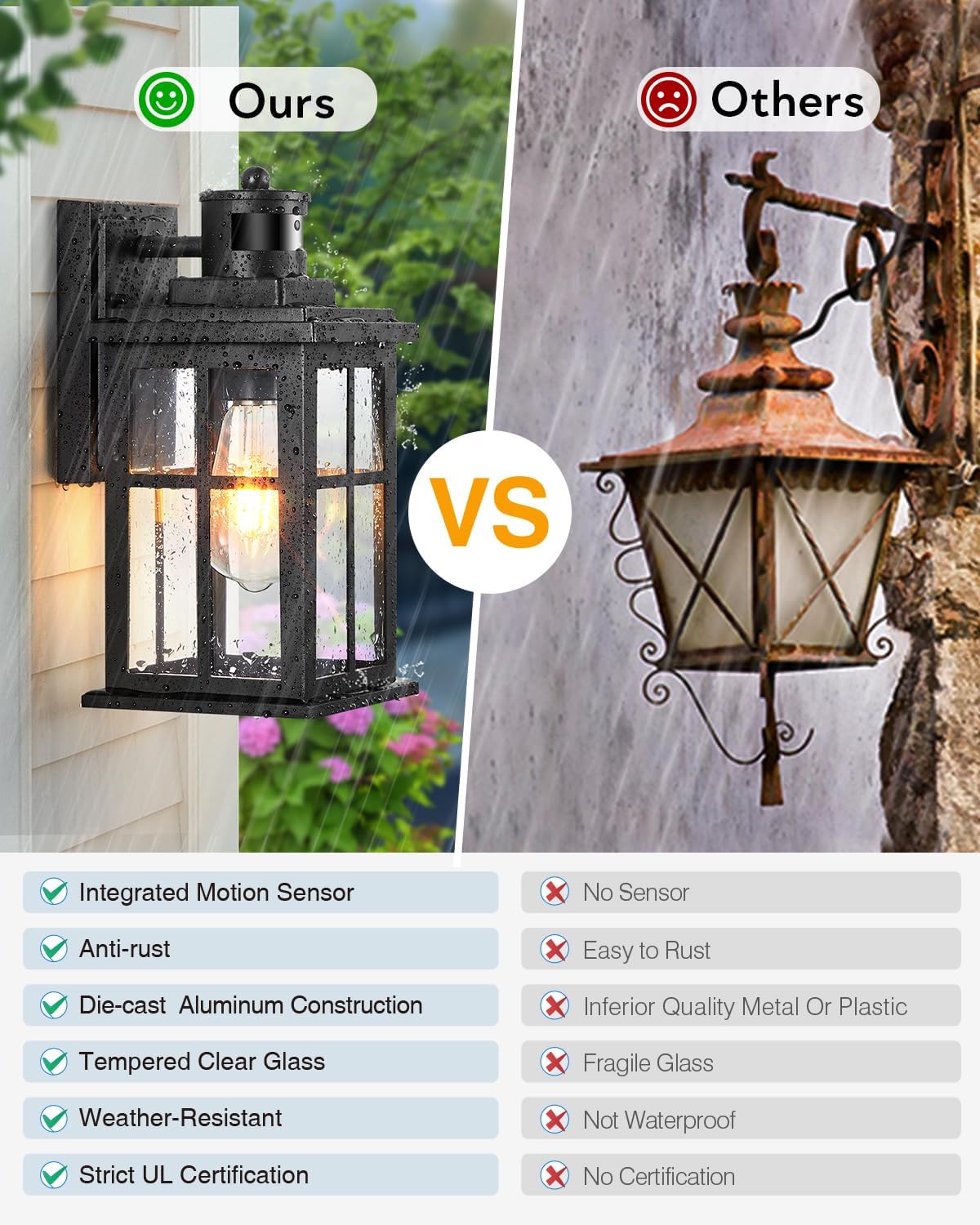 Motion Sensor Outdoor Lights, 2 Pack Outside Light Fixture Dusk to Dawn, Black Outdoor Motion Sensor Light, Anti-Rust Exterior Light Fixture for House, Garage, Doorway, Porch, 100% Aluminum