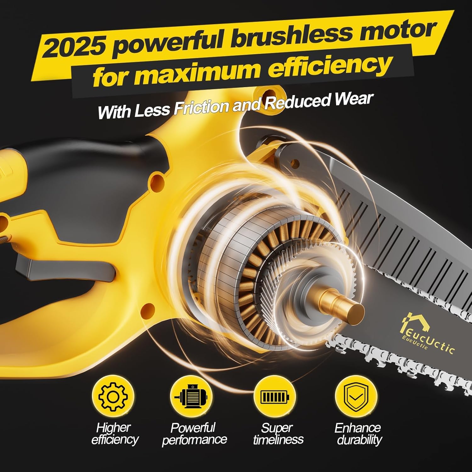 Cordless Pole Saw 3-in-1 with 6&8 Inch Mini Chainsaw, Battery Powered Electric Pole Saw for Tree Trimming with 2×4.0Ah Battery, Lightweight, Up to 14 FT Extendable Pole Saw for Home & Garden & DIY