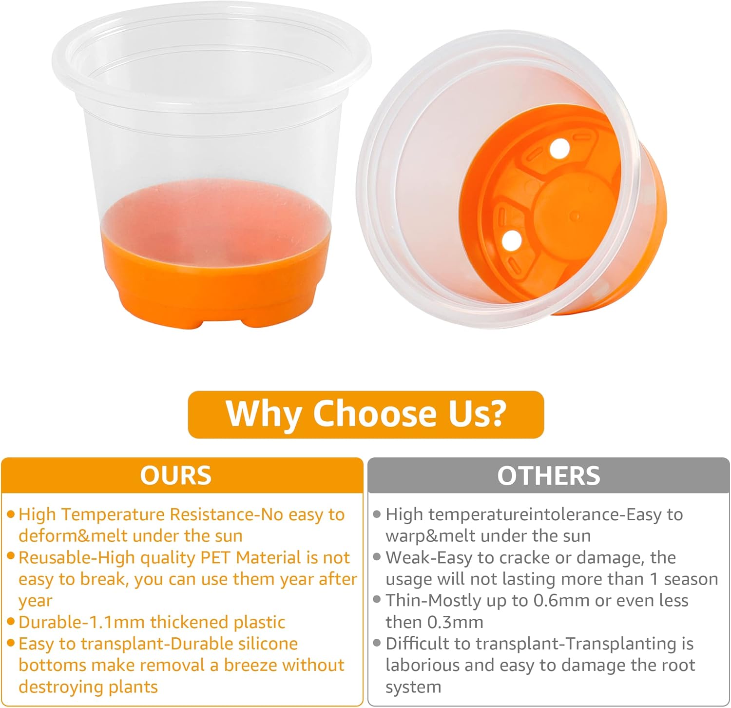 MIXC 30 Packs 4" Reinforced Clear Nursery Pots with Silicone Base for Easy Transplant, Transparent Plastic Plant Pot Reusable Seedling Pots Seed Starter Pots Flower Pot, Orange