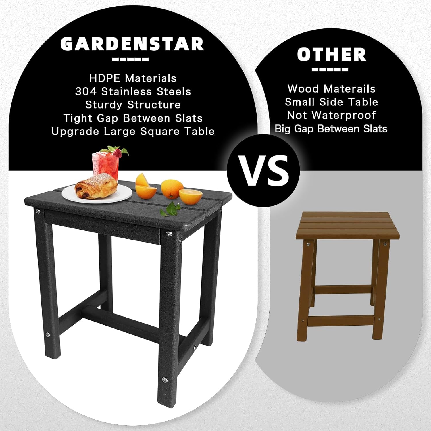 Adirondack Square Side Table,one-Tier Outdoor end Table, Patio Side Table for Pool,Porch,Backyard,Relaxing Companion (Black)