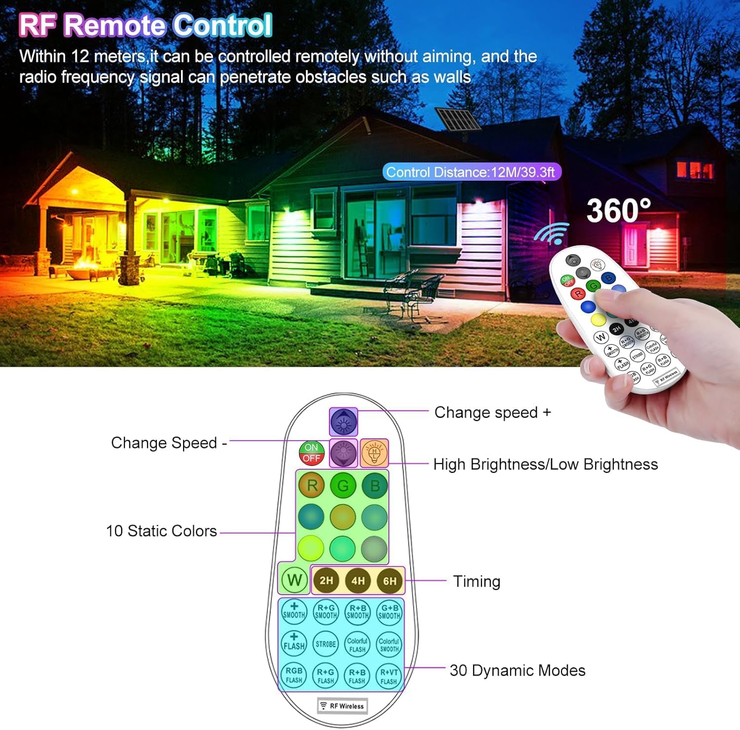 CLY Solar 6 in 1 RGB Spotlights Outdoor Garden, 10 Colors 12 Modes Solar Garden Floodlight Landscape Spotlights IP66 Waterproof 59.06ft Cable Spike Light for Lawn, Patio, Balcony