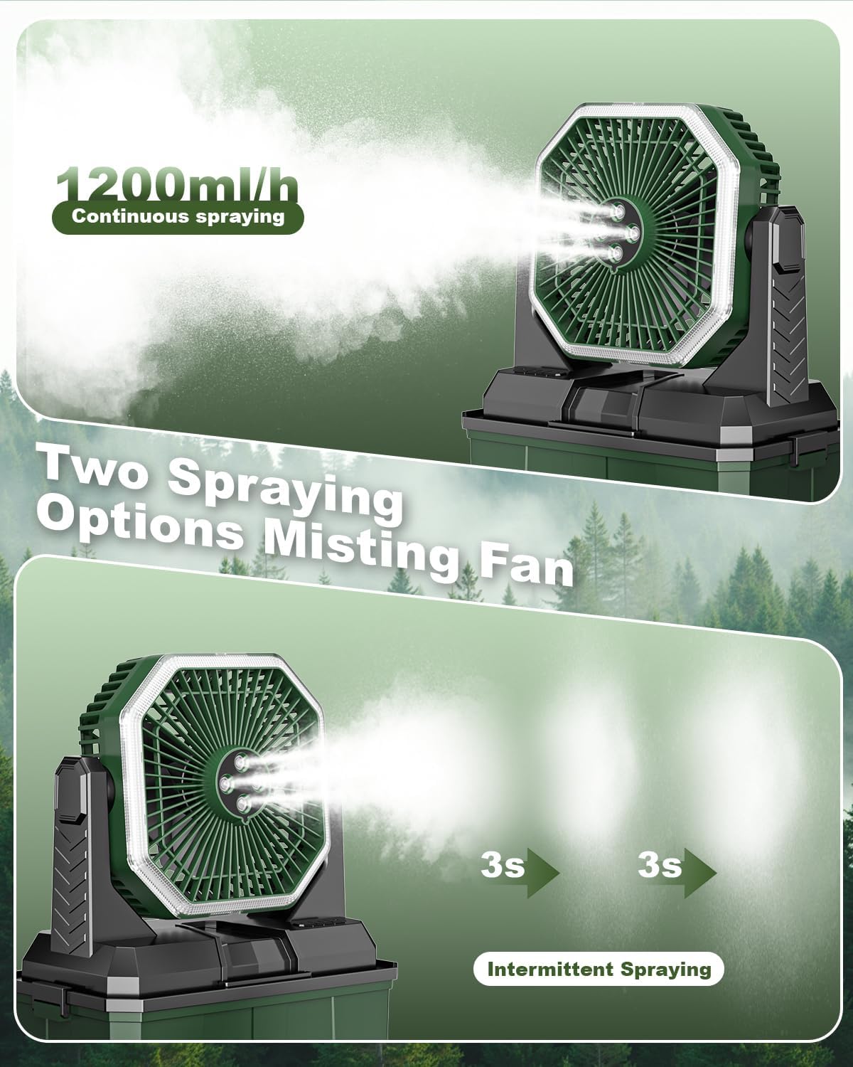 Coolice Camping Bucket Misting Fan 8L Water Tank, 24000mAh Outdoor Misting Fan with 2 Spray Modes & 3 Speeds, 3-speed LED lights Floor Cooling Fans, Portable Camping Fans for Garden, Patio, Worksite