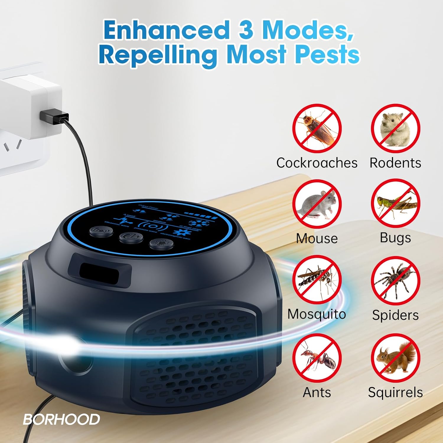 Ultrasonic Pest Repellent Plug in, Indoor Pest Rodent Control for Mouse Mice Rat Squirrel Bat Roach Spider Ant Bug, Electronic Repelling Device Mouse Traps for House Kitchen Garage Basement