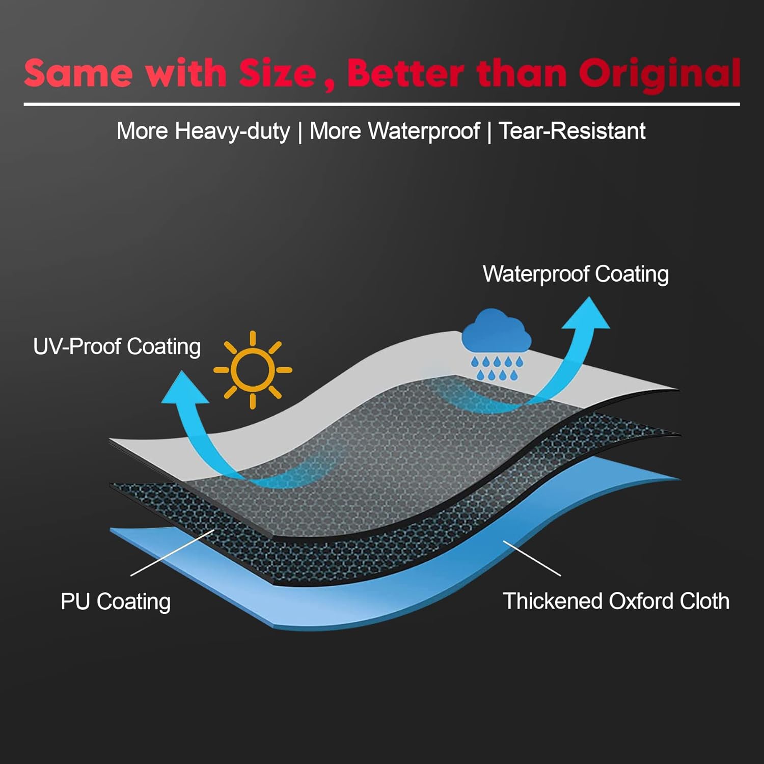 Fire Pit Cover Square 32 Inch - Outdoor Firepit Cover Heavy Duty & Waterproof, 600D Patio Fire Table Cover Gas Fire Pit Accessories Fit 32" Yaheetech Firepit - 32 x 32 x 16 Inch
