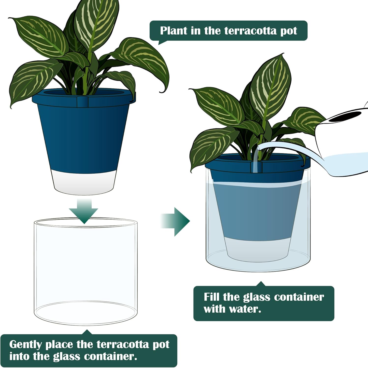 D'vine Dev 10 Inch Design Self Watering Planter for Indoor Plants, Blue Terracotta Pot with Cylinder Glass Cup, 37-X-D-4