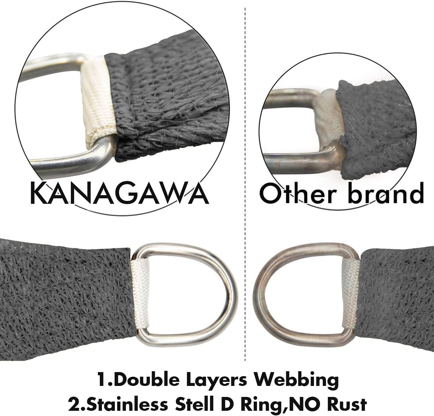 KANAGAWA 9'X13' Dark Gray Custom Size Sun Shade Sail Rectangle UV Block Canopy Cover for Patio Backyard Lawn Garden Outdoor (Customized Available)