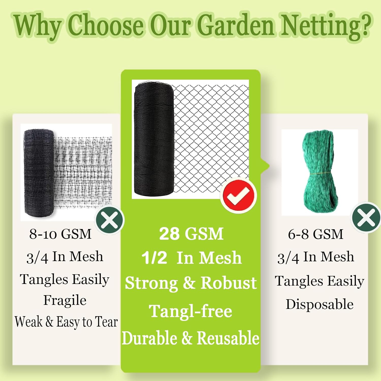 Meanchen Bird Netting 7.5x65 Ft, 1/2 in Mesh Heavy Duty Garden Netting for Plants, Fruit Trees, Vegetables, Extra Strong Woven Mesh Netting Against Birds, Deer, Poultry for Chicken Coop