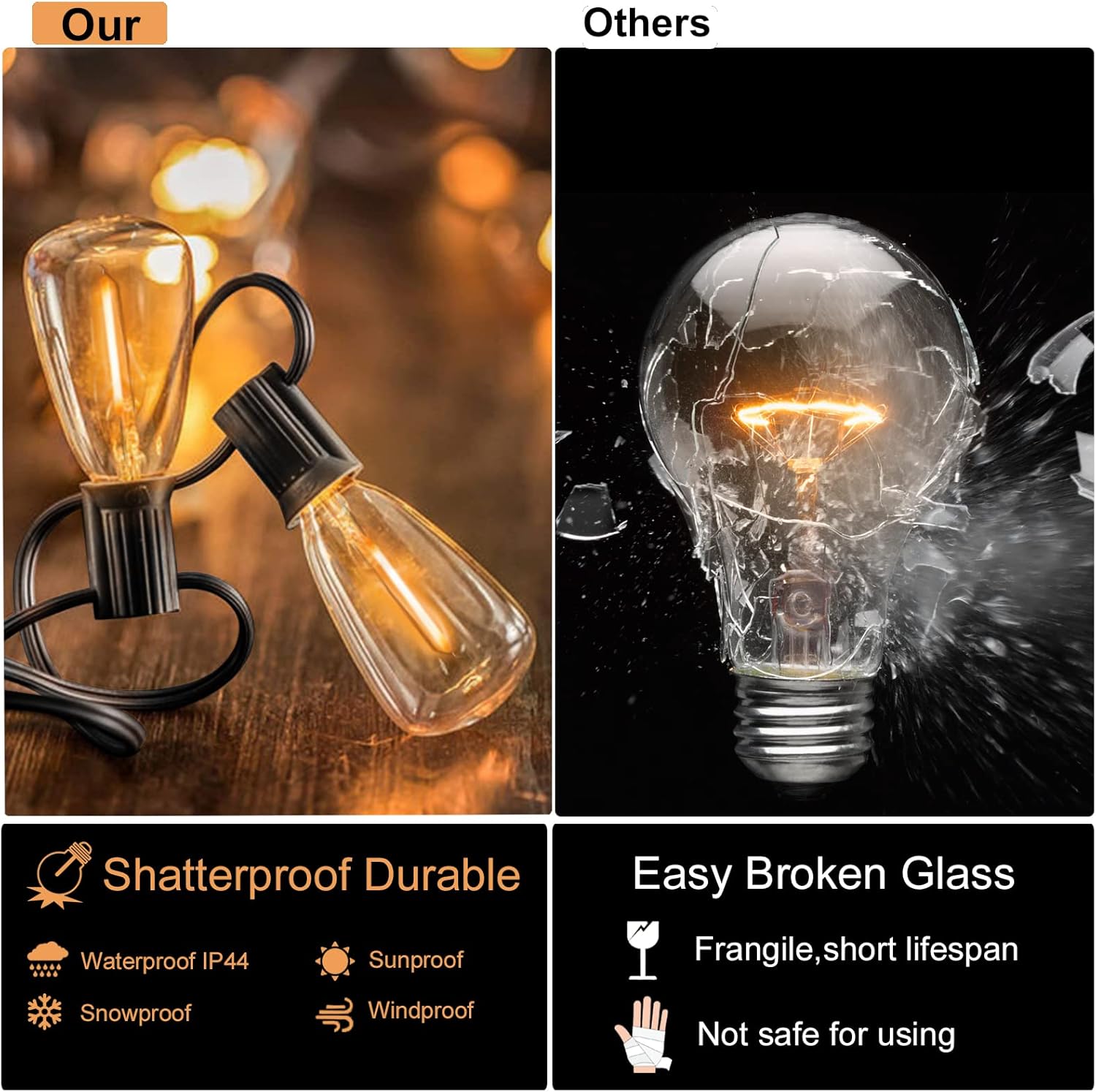 DAMAING Outdoor String Lights LED 100 FT Patio String Lights,52 ST38 Shatterproof Edison Style LED Bulbs,Vintage Plastic Outdoor Lights Waterproof for Bistro Gazebos Backyard Balcony Porch.