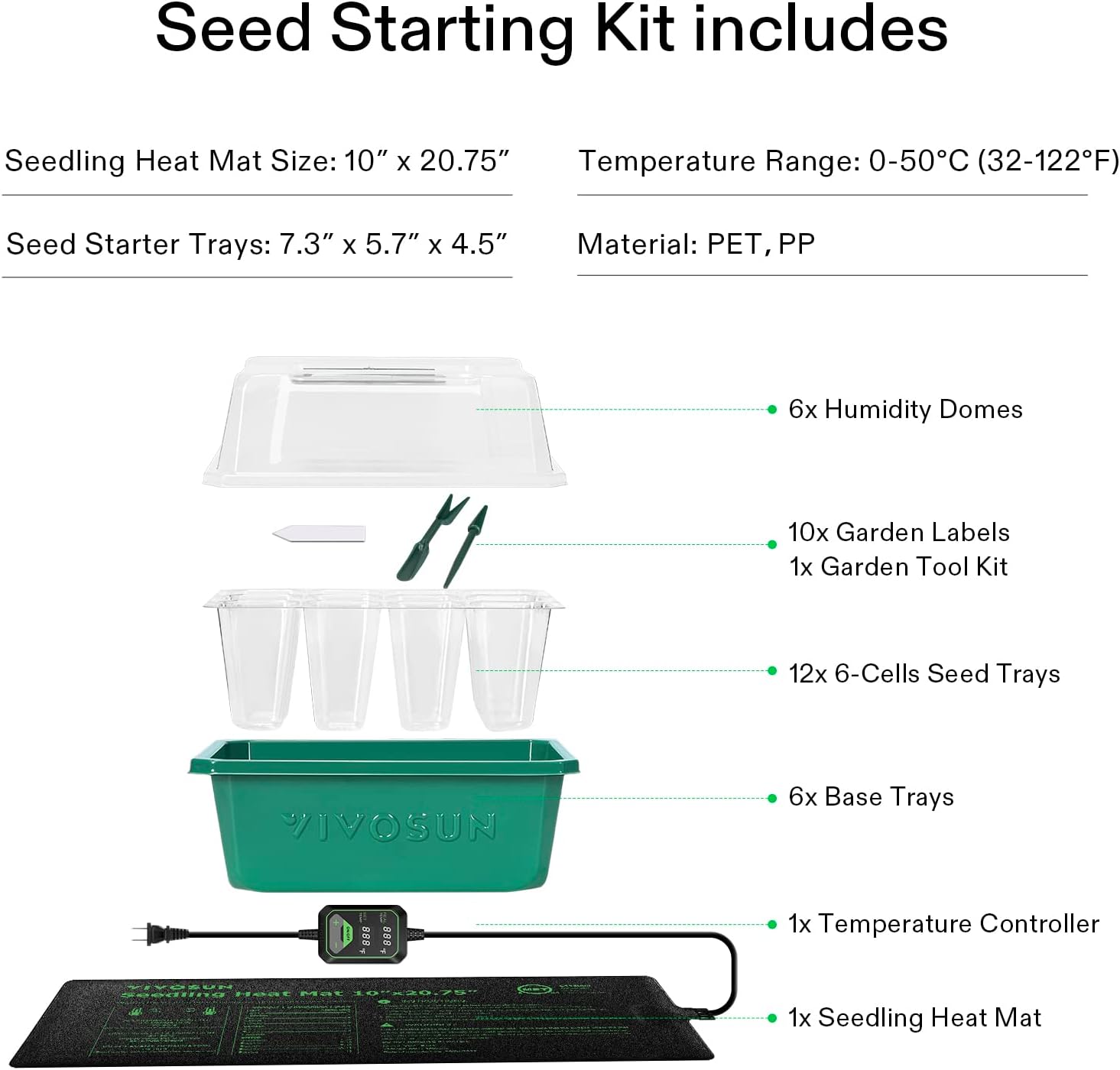 VIVOSUN 6-Pack Seed Starter Trays with 10"x20.75" Seedling Heat Mat, Self-Adjusting Dual Digital Display Temperature Controller, 72-Cell Seed Starter Kit with Humidity Dome, Reusable Propagation Trays