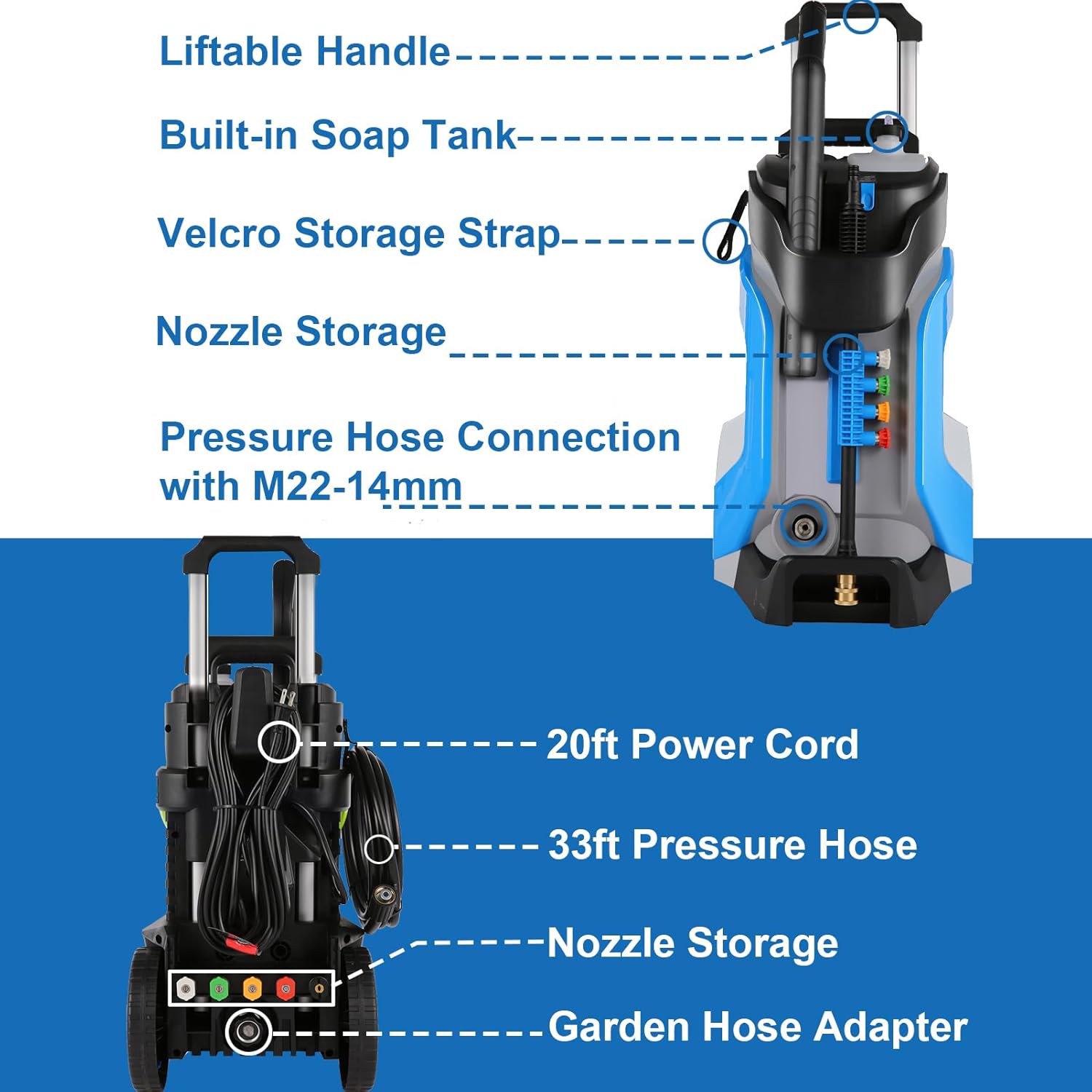 Electric Pressure Washer 5000PSI 4.0GPM Power Washers with M22-14mm Pressure Hose 33FT, Power Sprayers High Pressure with 1/4" QC Compatible Surface Cleaner for Home Cars Driveways, Blue