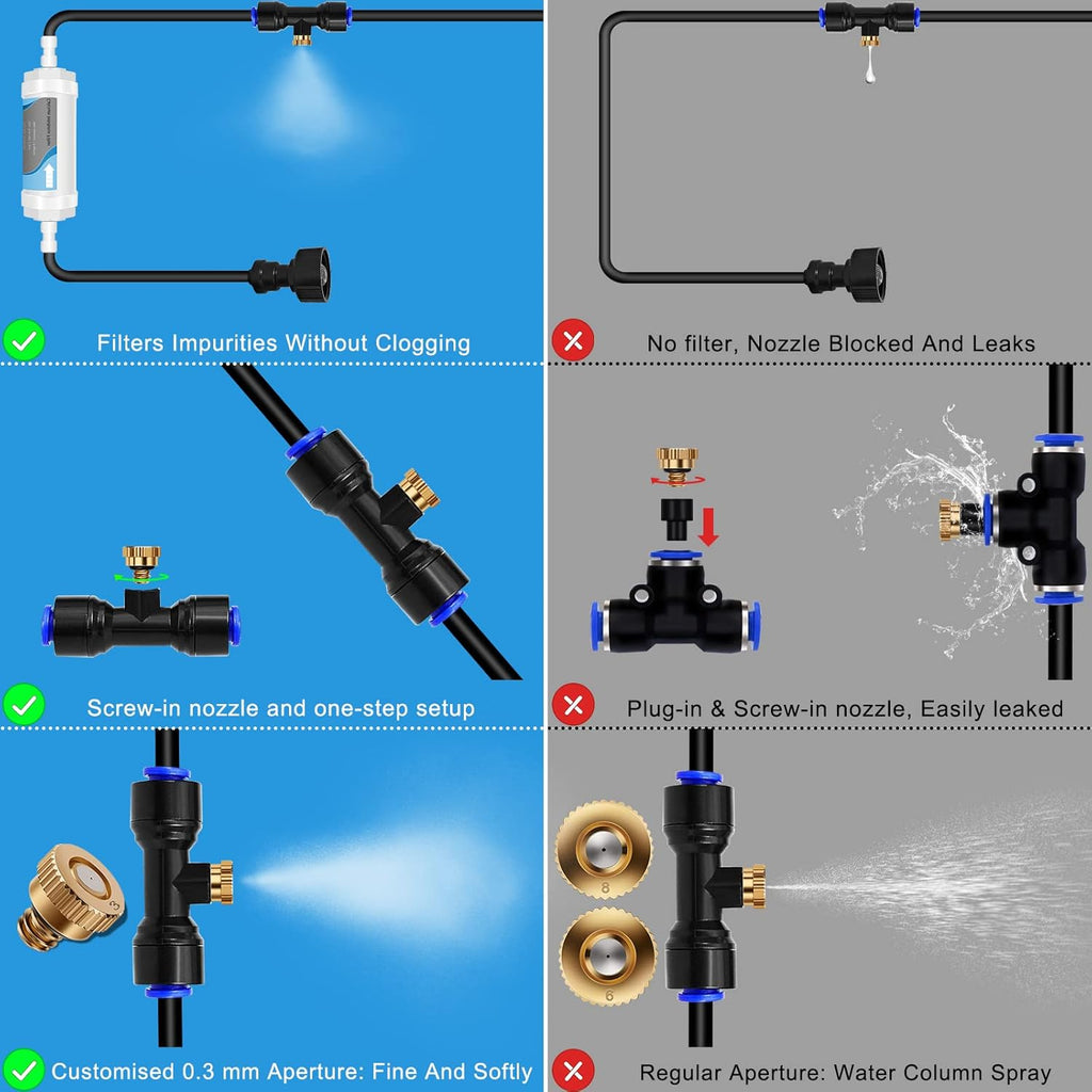 Misting System with Water Filter - Upgraded Signice 50 Ft (15.3M) Line & 12 Brass Mist Nozzles Outdoor Misters for Patio Cooling Mister Systems Kit for Outside Garden Backyard Greenhouse (Black)