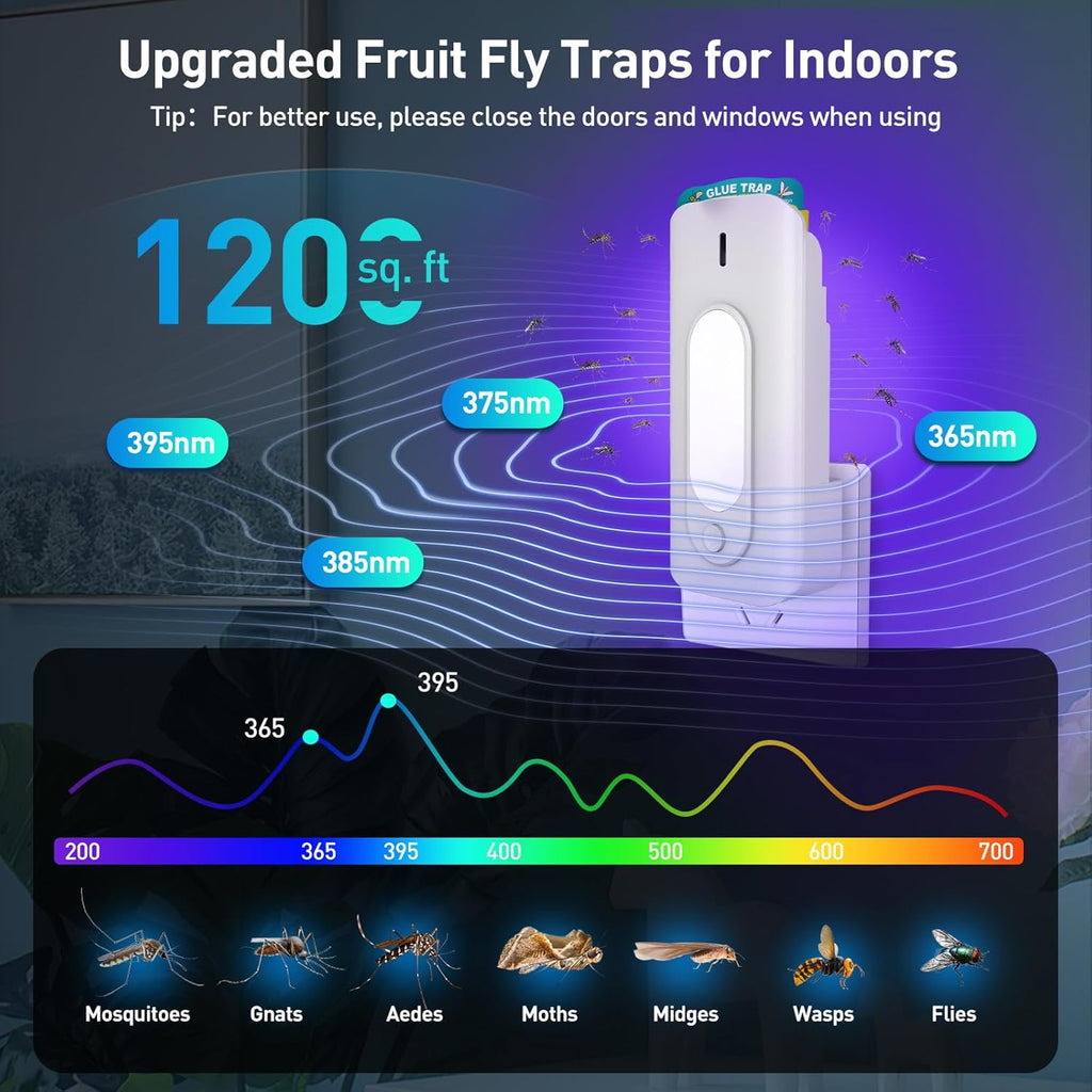 Fruit Fly Trap for Indoors-2PCS, 2 in 1 Fly Trap Indoor with Night Light for Home with 20 Refills, Gnat Traps for House Indoor, Plug-in Insect Trap for Gnats, Flies, Moths-White