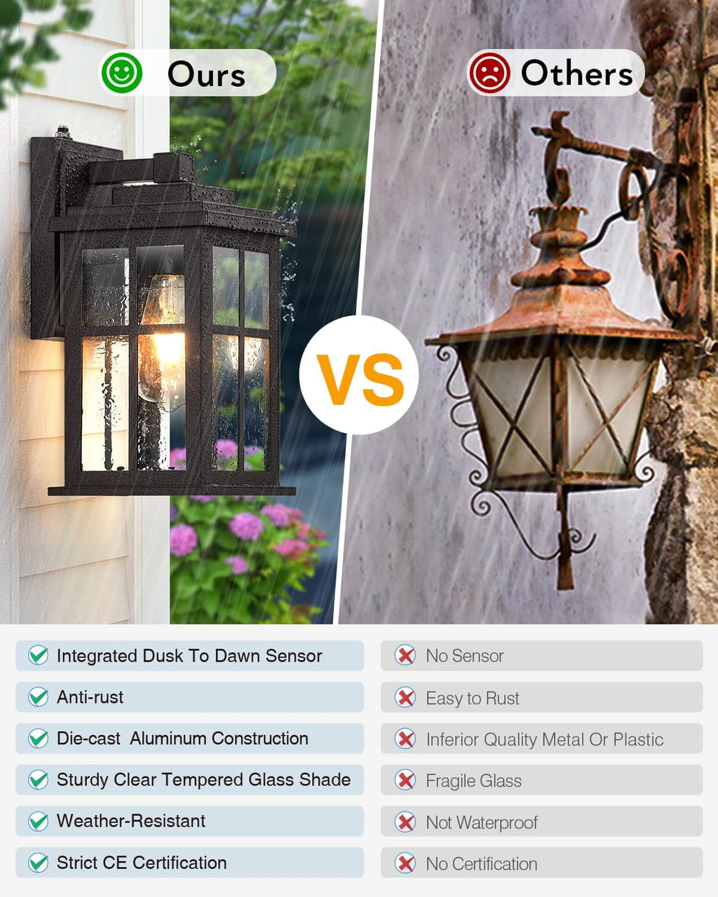 Bronze Outdoor Lights for House, Dusk to Dawn Exterior Lighting Fixtures, Outdoor Wall Lights for House, Garden, Entryway, Doorway, Anti-Rust, Waterproof, E26 Socket