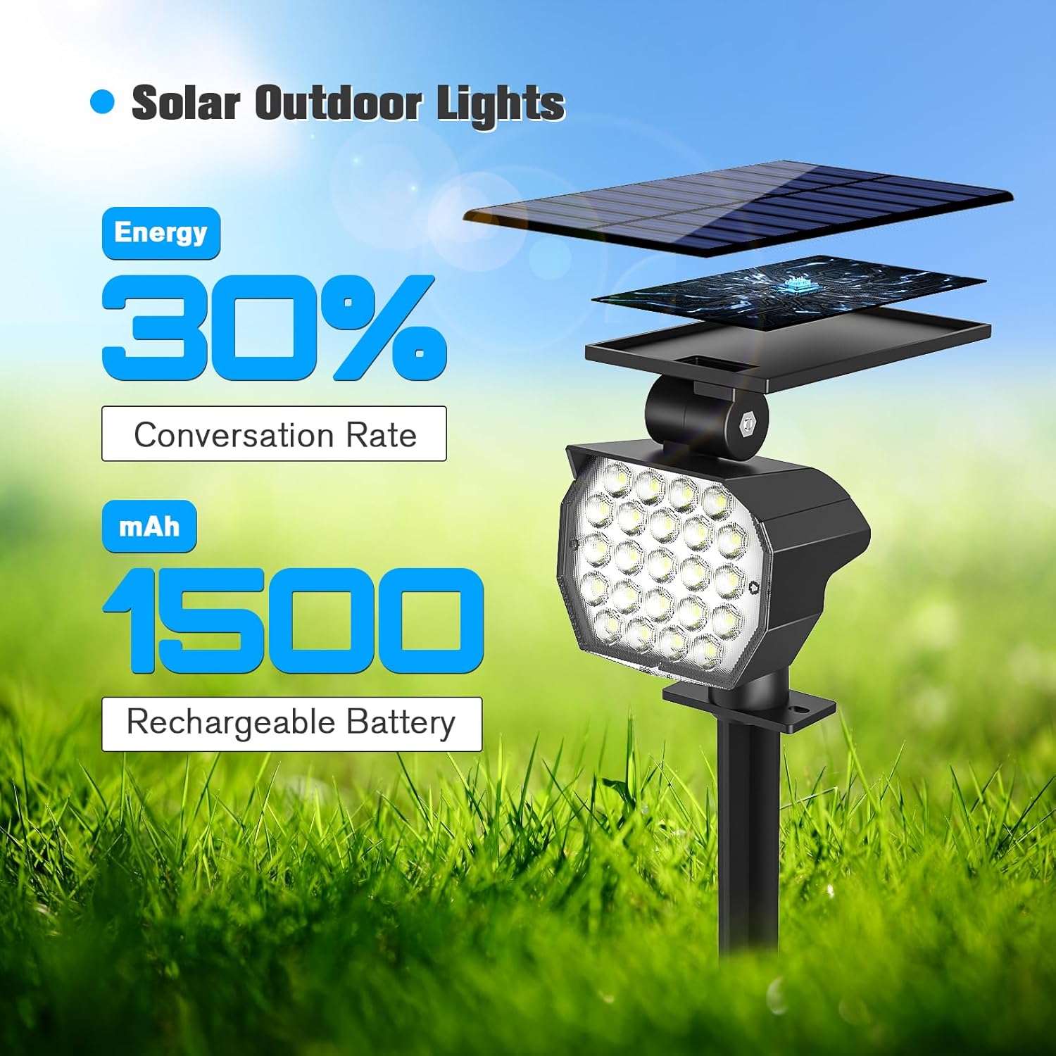 NIORSUN Solar Spot Lights Outdoor,23 LEDs Landscape Lighting with Auto On/Off and 3 Lighting Modes, IP67 Waterproof Spotlights,Outdoor Solar Lights for Yard Garden,6 Pack(Cool White)