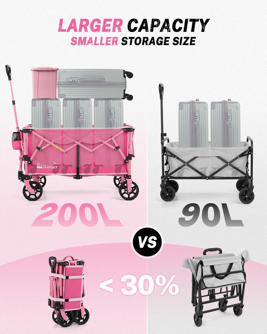 Gonex 38''L Extra Long Collapsible Foldable Wagon Cart with 360lbs Weight Capacity, 220L Folding Utility Garden Cart with Detachable Wheels for Grocery Sports Shopping Camping - Pink