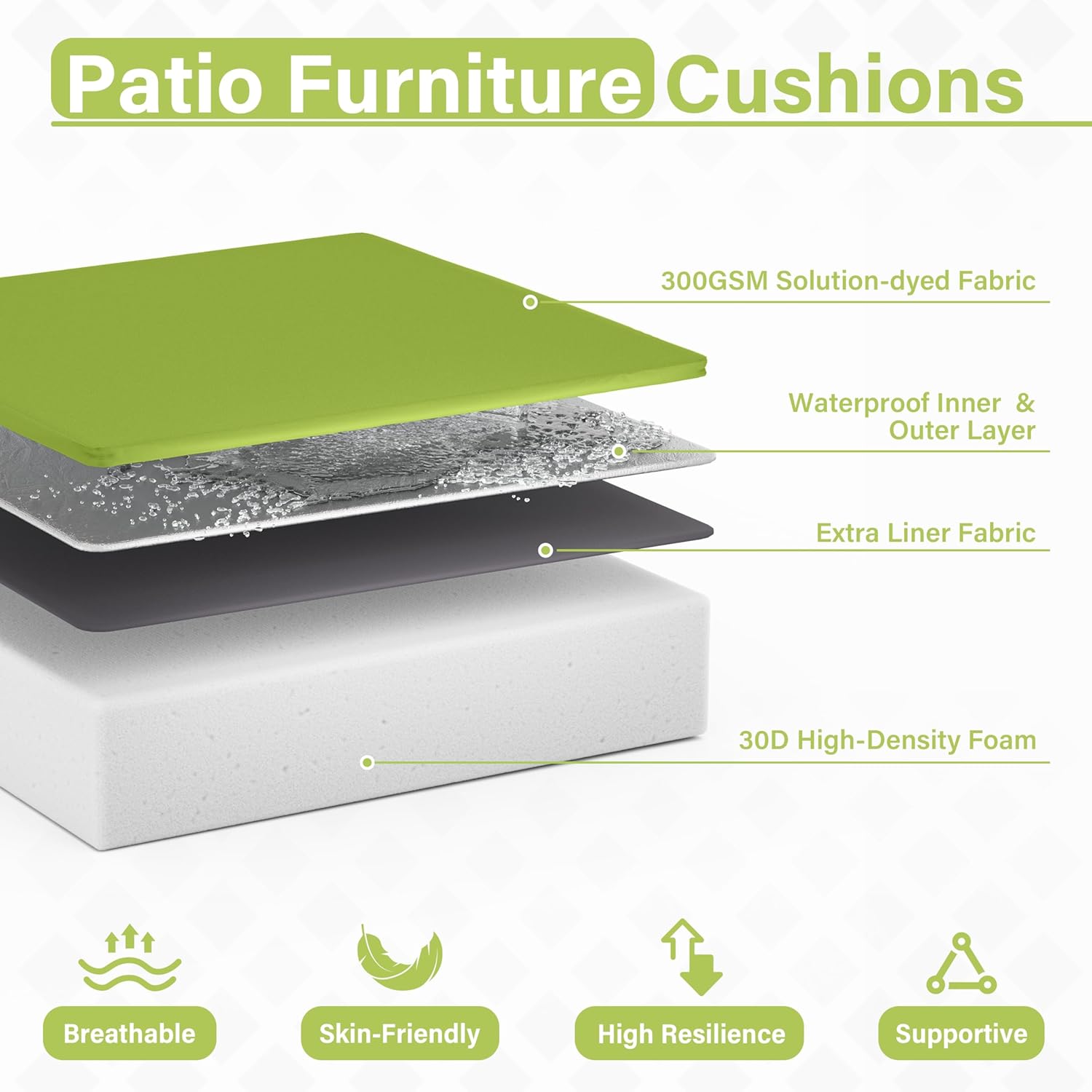 Patio Chair Cushions 22 X 22 X 4 Inch Waterproof Outdoor Seat Cushions for Patio Furniture, Outdoor Sofa Couch Pads with Ties & Handle, Set of 2, Grass Green