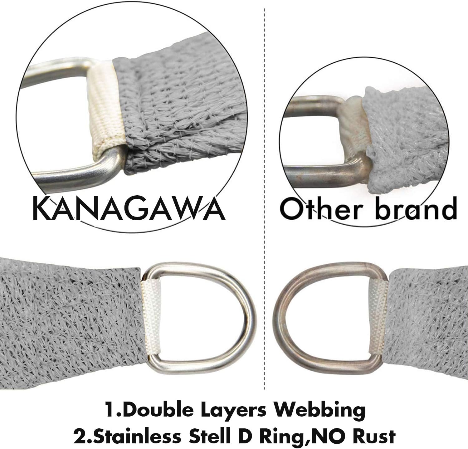 KANAGAWA Sun Shade Sail 13'x20' Gray Rectangle UV Block Canopy Awning Shelter Fabric Cloth Screen for Outdoor Patio Garden Backyard