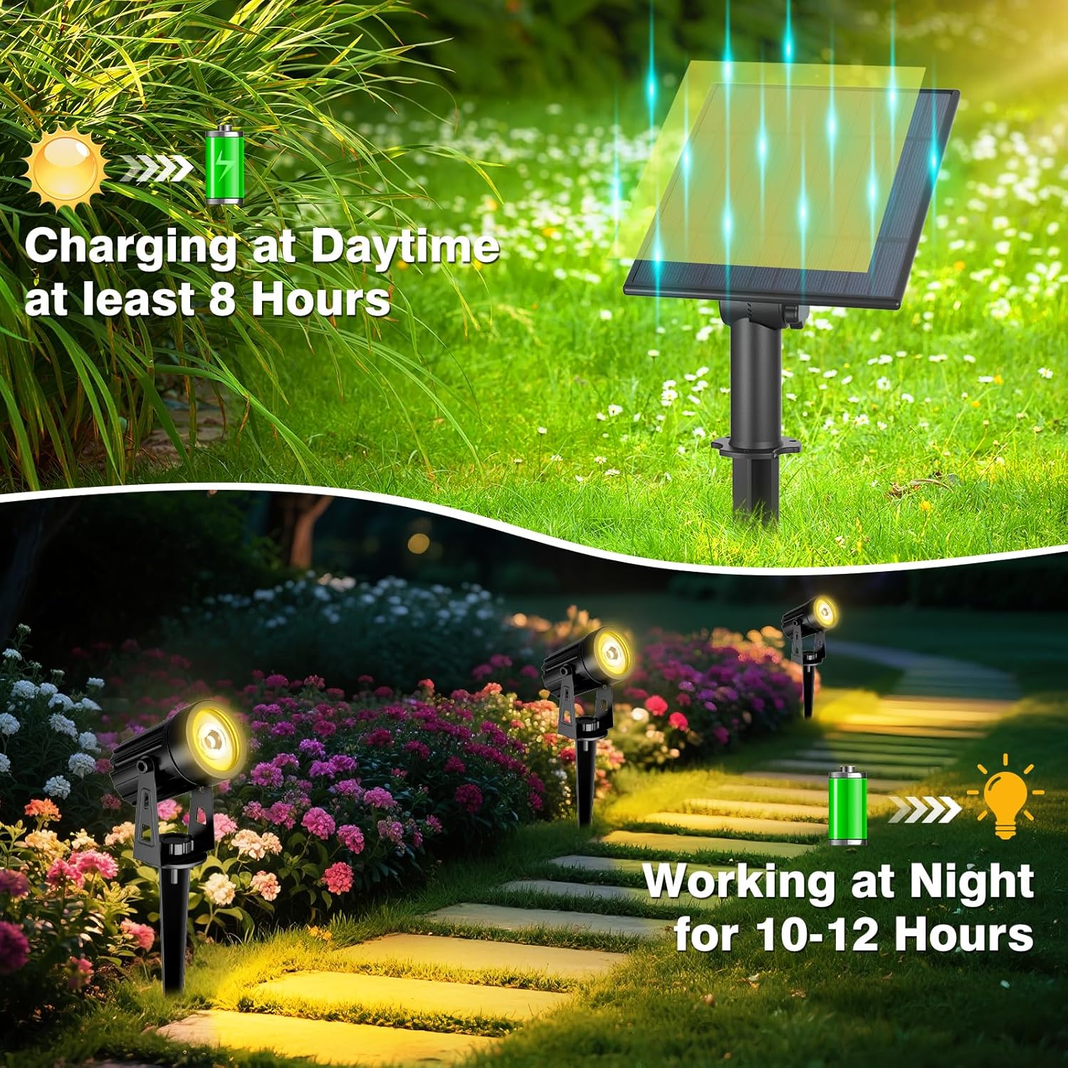 T-SUNUS Halloween 2W Solar Landscape Spotlights Warm White, Garden Spot Lights Outdoor 9.8ft Cable IP65 Waterproof Security Downlight 2-IN-1 for Flag Christmas Tree Pond Garage Deck Yard Wall Backyard