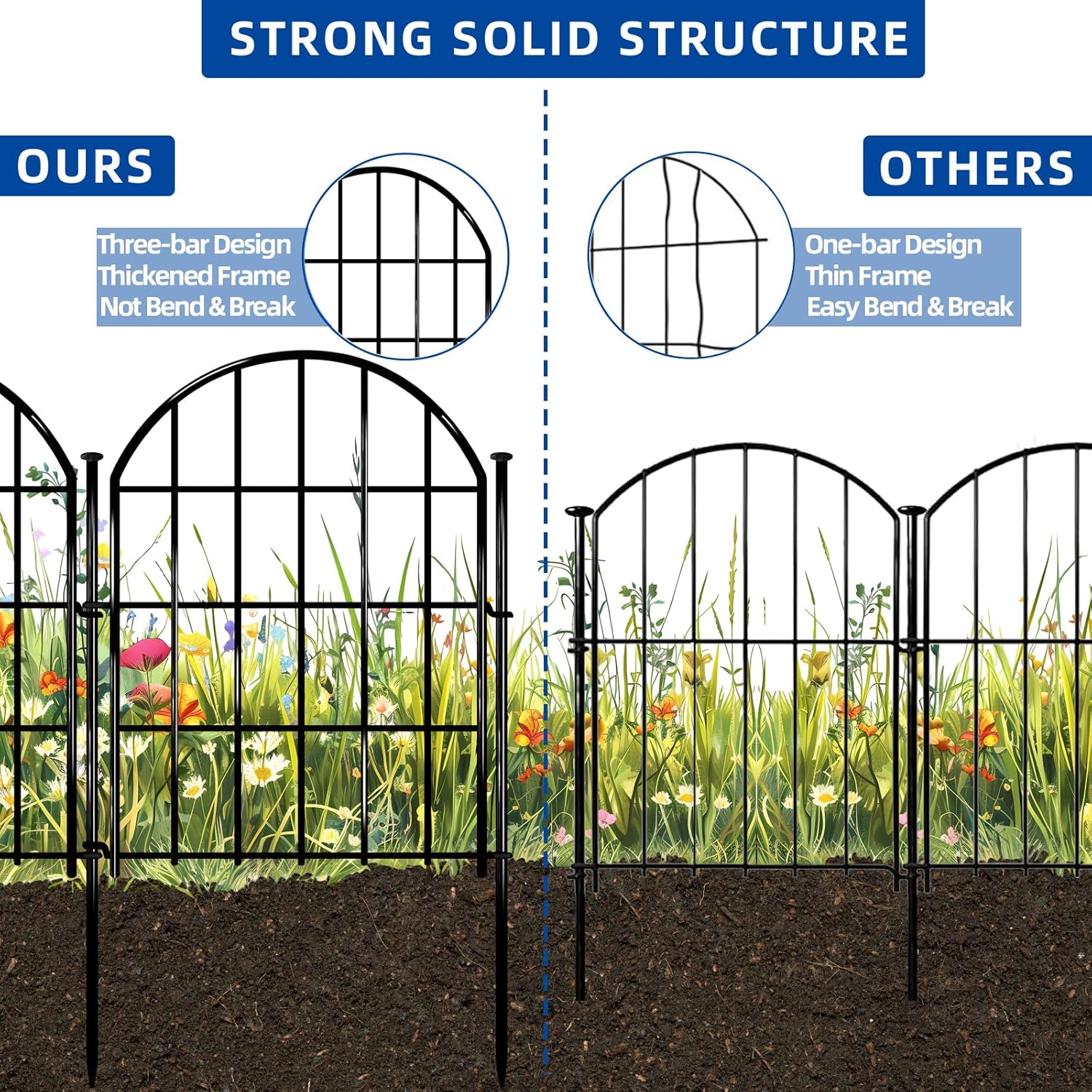 26 Pack Decorative Garden Fence, 22in X 28ft Arched No Dig Fence Border, Garden Edging Border, Rustproof Metal Animal Barrier with Ground Stake for Dog, Rabbit, Outdoor Yard Patio Decor