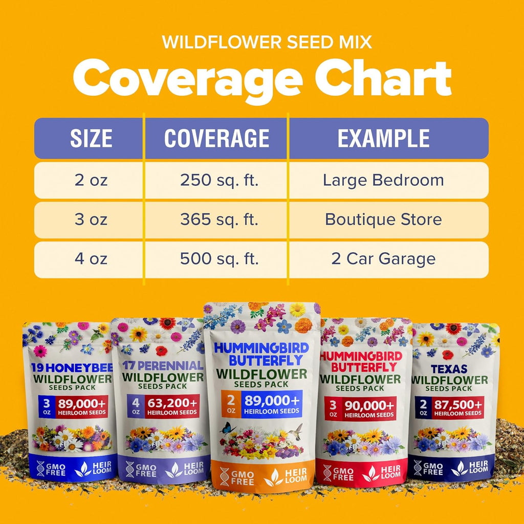 HOME GROWN Premium Wildflower Seeds 89,000+ Count - 23 Non-GMO USA Native Varieties for Bees, Butterflies & Birds - Perennial Wildflower Seed Mix Bulk 2oz - for Full Sun & Shade Gardens