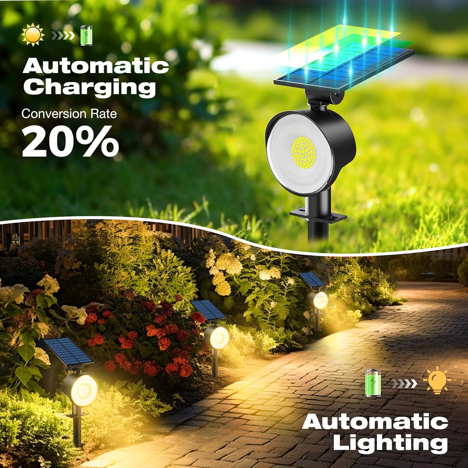 nipify 8 Pack Solar Spot Lights Outdoor Waterproof with 3 Modes, Solar Spotlight Light for Outside Yard Landscape Lighting Pathway Lights Wall,Warm White