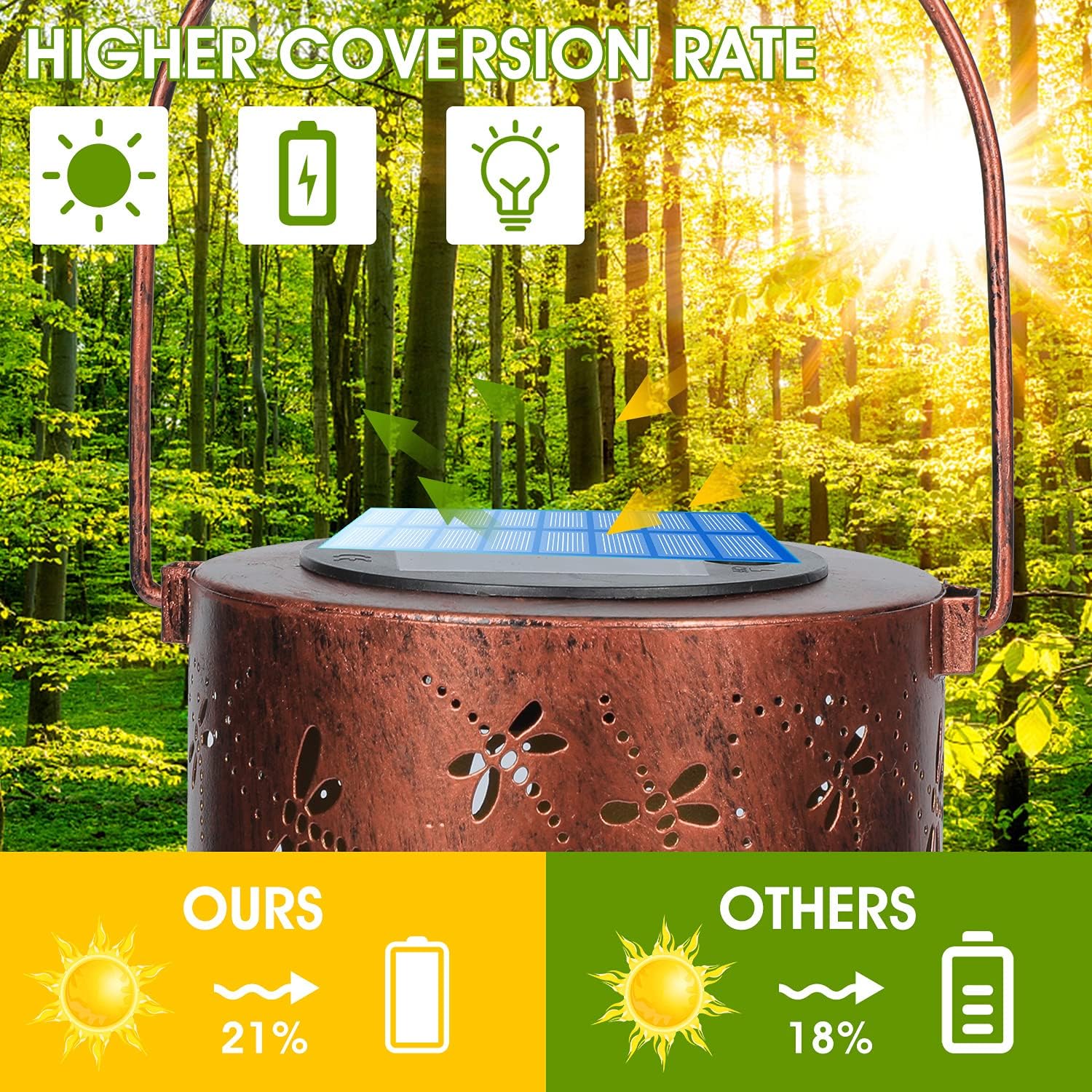 4 Pack Solar Lanterns Outdoor Hanging Lantern Lights, Dragonfly Hollowed-Out Metal Decor Lantern, Waterproof LED Decorative Garden Light - Delicate Garden Decoration for Patio, Yard
