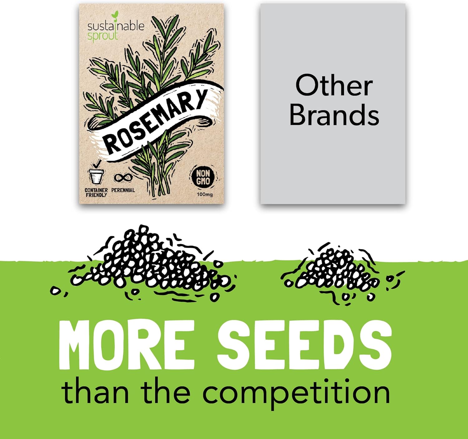 Culinary Herb Seeds Variety Pack: 10 Spice Herbs, Hydroponic Garden Indoors, Heirloom Planting Basil, Parsley, Sage, Thyme, Rosemary, Cilantro, Chives Dill Oregano, Summer Savory by Sustainable Sprout