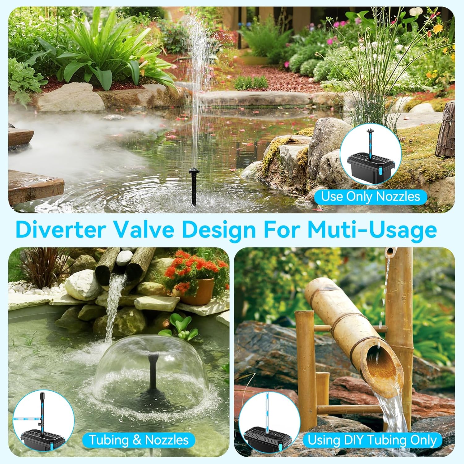 POPOSOAP Solar Water Pump with Pond Filter, 25W Solar Pond Filter with Fountain Pump Water Flow Adjustable, Pond Filter with Tubing for Outdoor Ponds Fish Tank Pool Garden Water Feature Waterfall