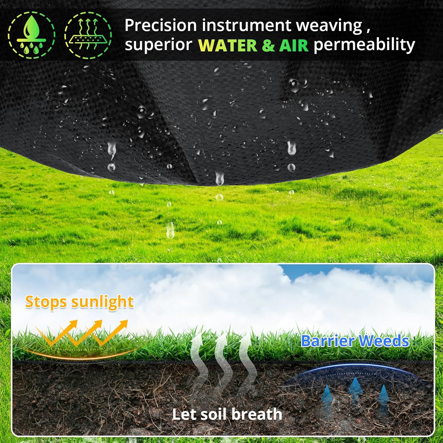 6FT x 300FT Weed Barrier Landscape Fabric, 3.2oz Heavy Duty Woven Geotextile with 60 U-Shaped Pegs & Pre-Printed Cutting Lines, Ground Cover Colth Garden Bed Liner for Landscape, Driveway, Greenhouse