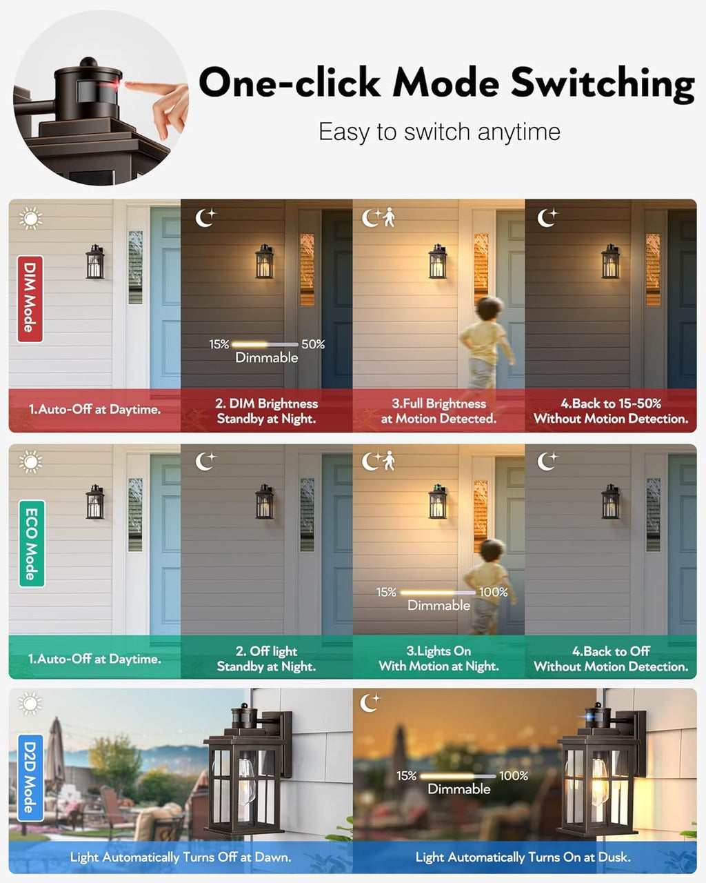 Distance-Adjustable Motion Sensor Outdoor Lights, Oil Rubbed Bronze Wall Mounting Porch Light, Waterproof Dusk to Dawn Exterior Lighting Fixtures Sconce, Anti-Rust Outdoor Lanterns for Porch