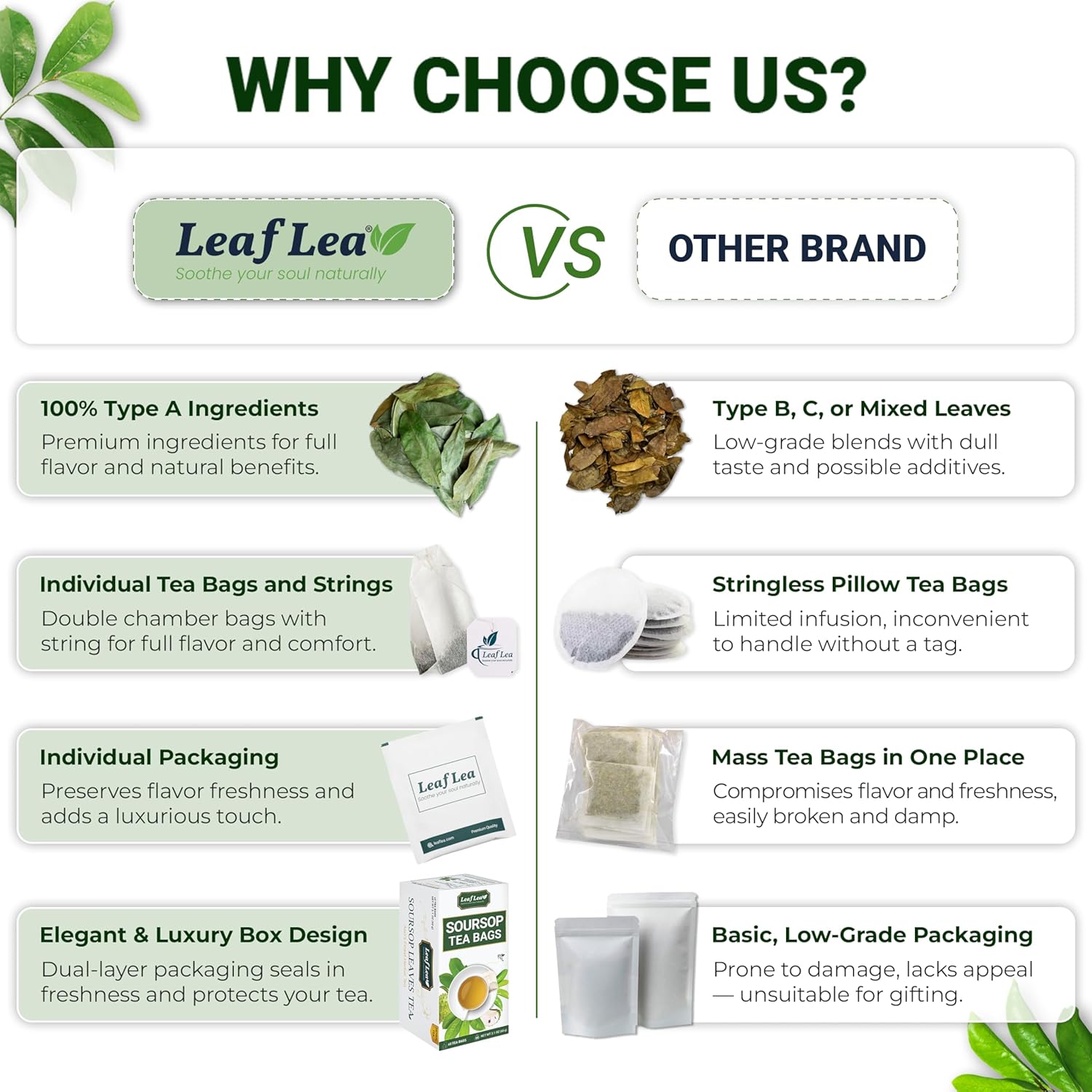LeafLea 120 Soursop Tea Bags, from 100% Natural Pure Soursop Graviola Leaves, Improve Digestion, Support Healthy Skin & Sleep, Herbal Tea Caffeine-free, Hojas De Guanabana Tea, Non-GMO, Pack of 3