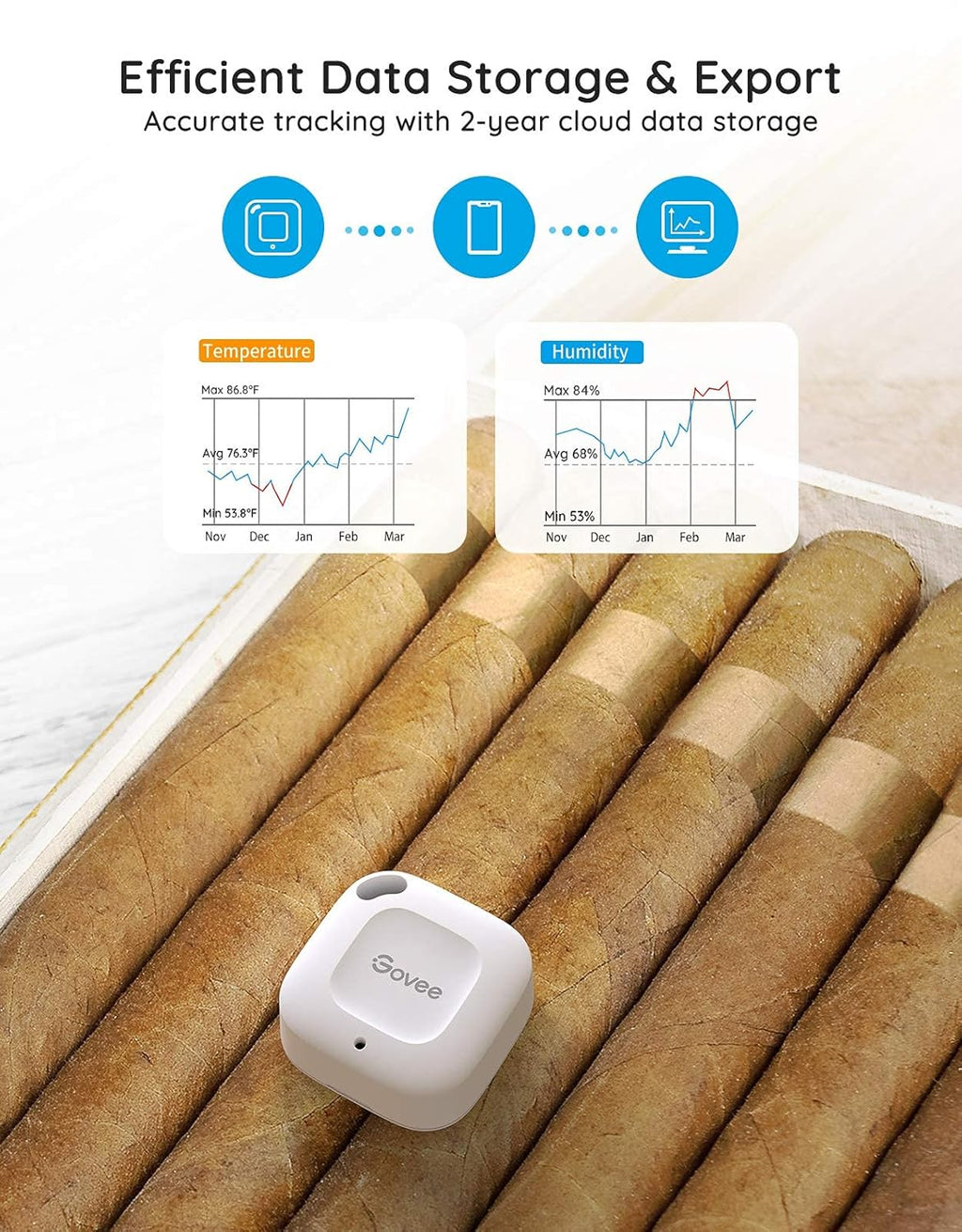 Govee Bluetooth Hygrometer Thermometer, Wireless Thermometer, Mini Humidity Sensor with Notification Alert, Data Storage and Export, 262 Feet Connecting Range, 2 Pack