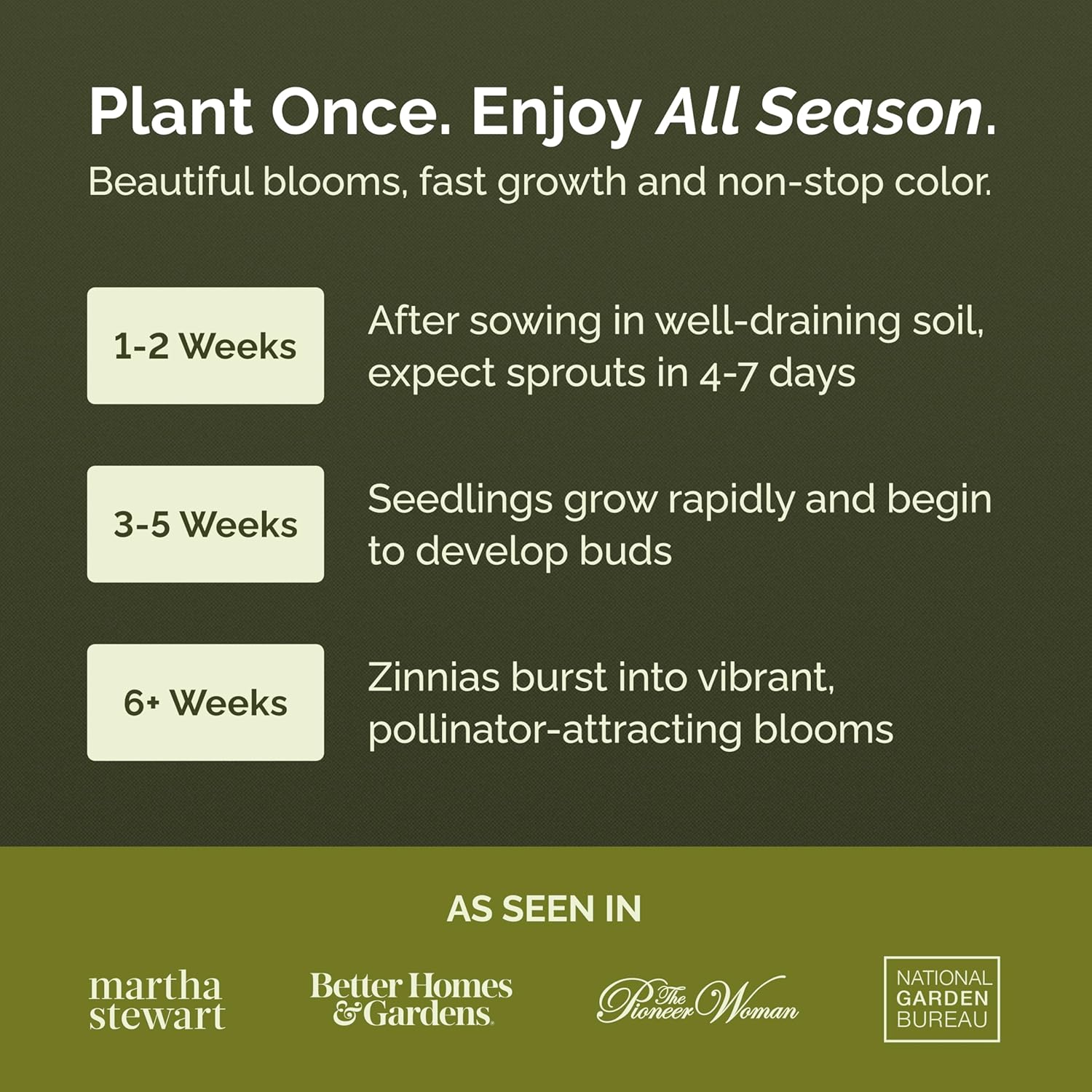 Eden Brothers Zin Master Flower Mixed Seeds for Planting, 1 lb, 480,000+ Seeds with California Giant, Mexican, Lilliput Zinnia | Attracts Pollinators, Plant in Spring, Zones 3, 4, 5, 6, 7, 8, 9, 10