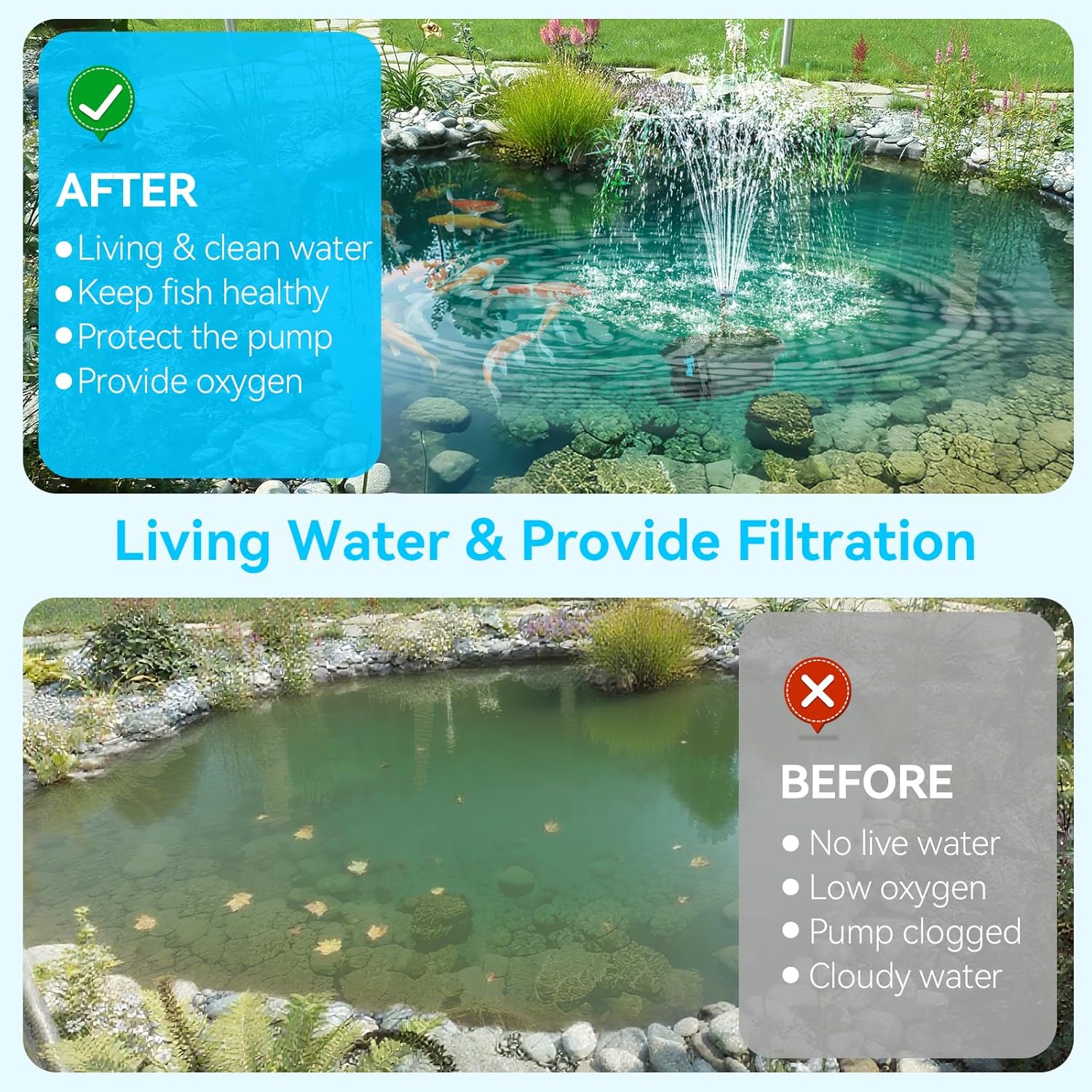 POPOSOAP Solar Water Pump with Pond Filter, 25W Solar Pond Filter with Fountain Pump Water Flow Adjustable, Pond Filter with Tubing for Outdoor Ponds Fish Tank Pool Garden Water Feature Waterfall