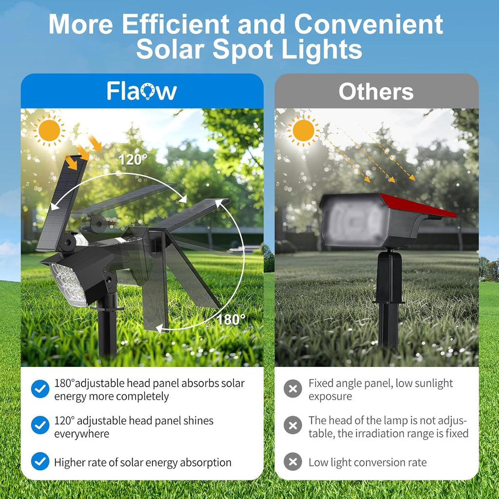 Solar Spot Lights Outdoor Color Changing, [7 Modes/8 Pack] Christmas IP67 Waterproof Landscape Spotlights, Dusk to Dawn Solar Powered Security Light for Patio Gate Walkway Pool Garden Yard Driveway
